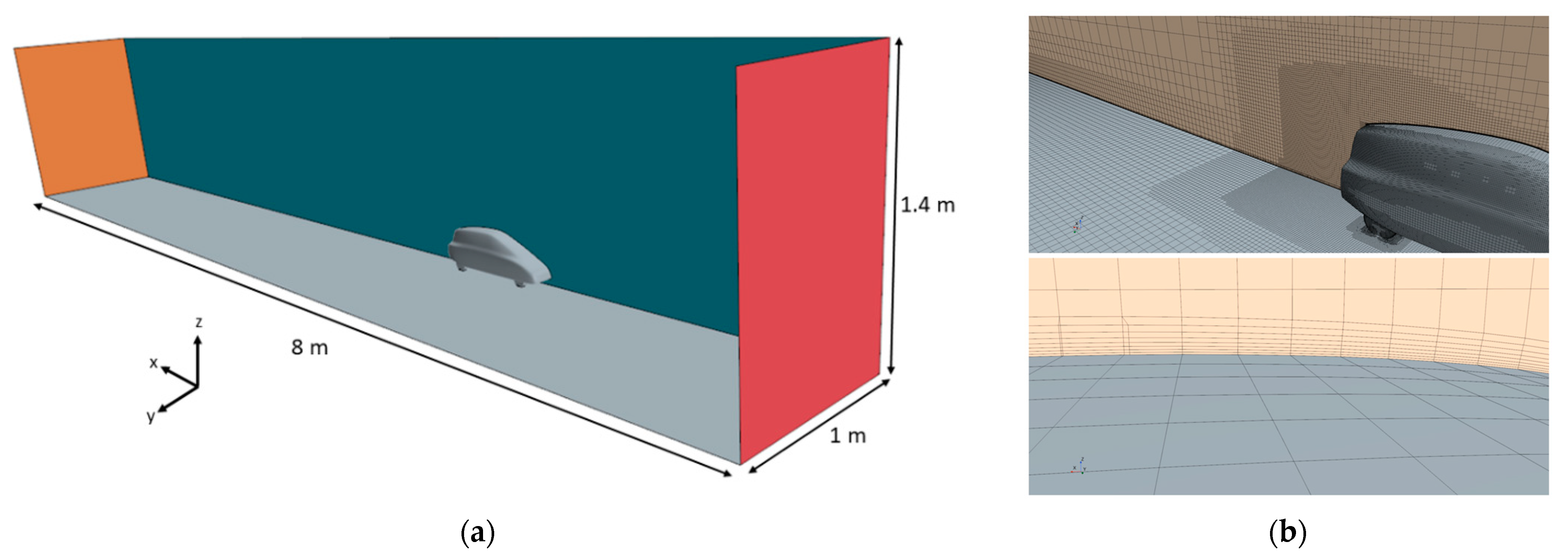 Fluids 07 00310 g005