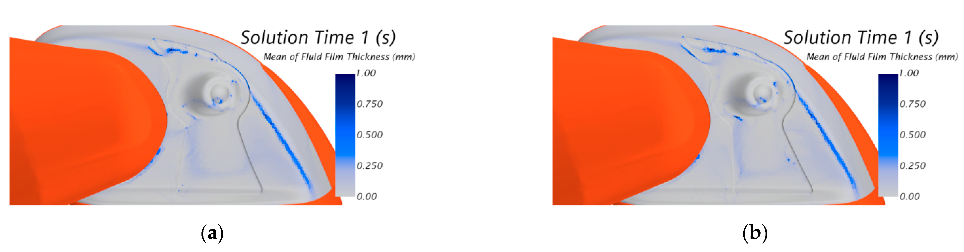 Fluids 07 00310 g012