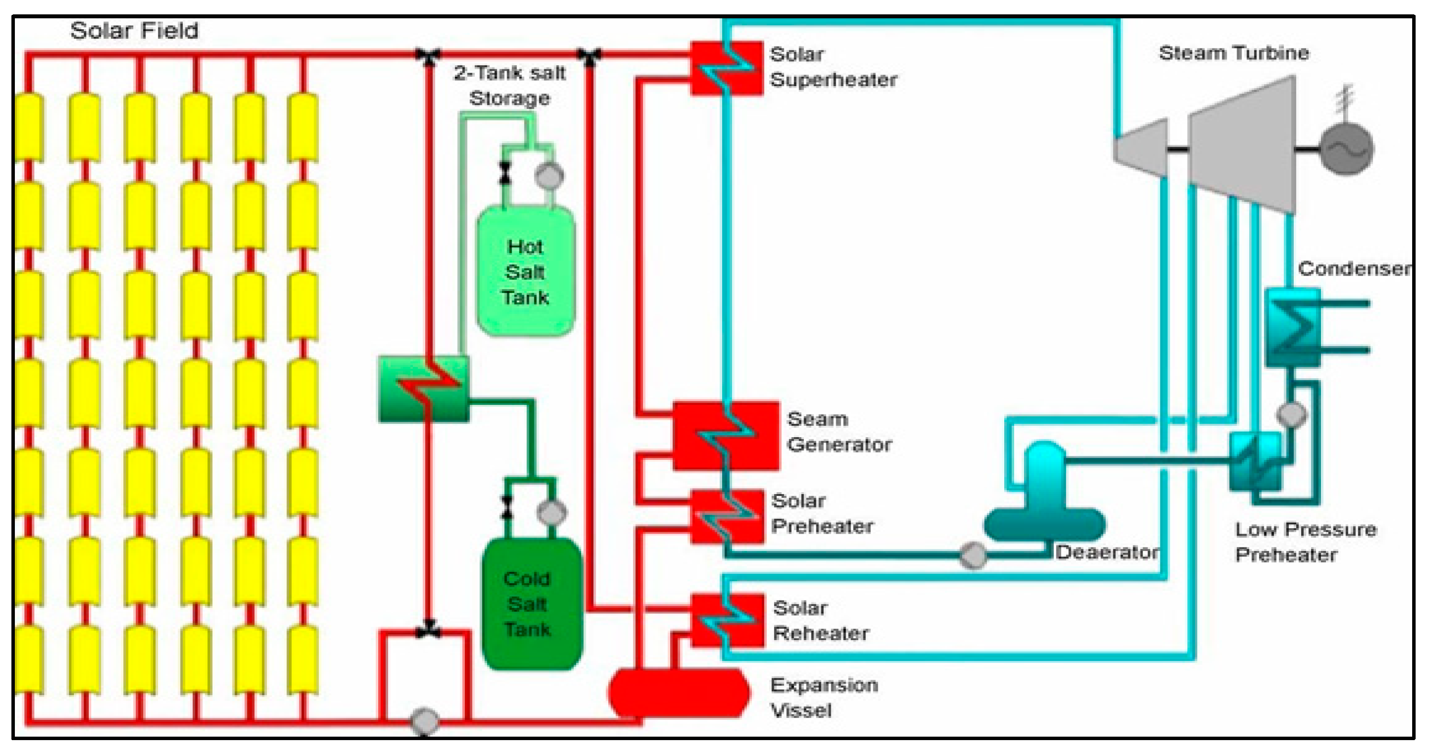 Fluids 07 00312 g004
