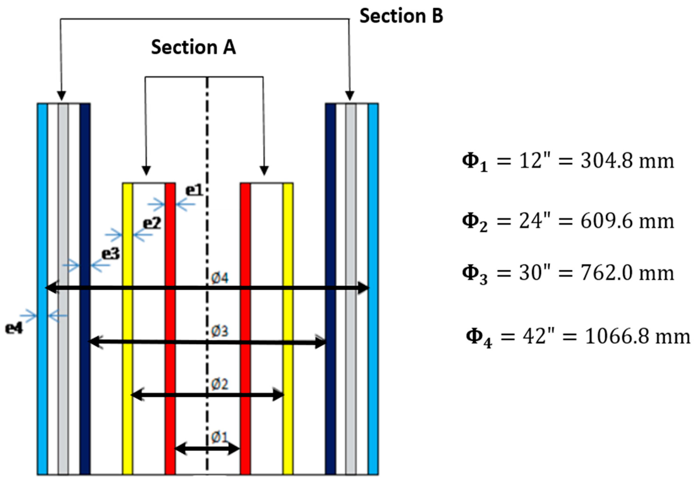 Fluids 07 00312 g007