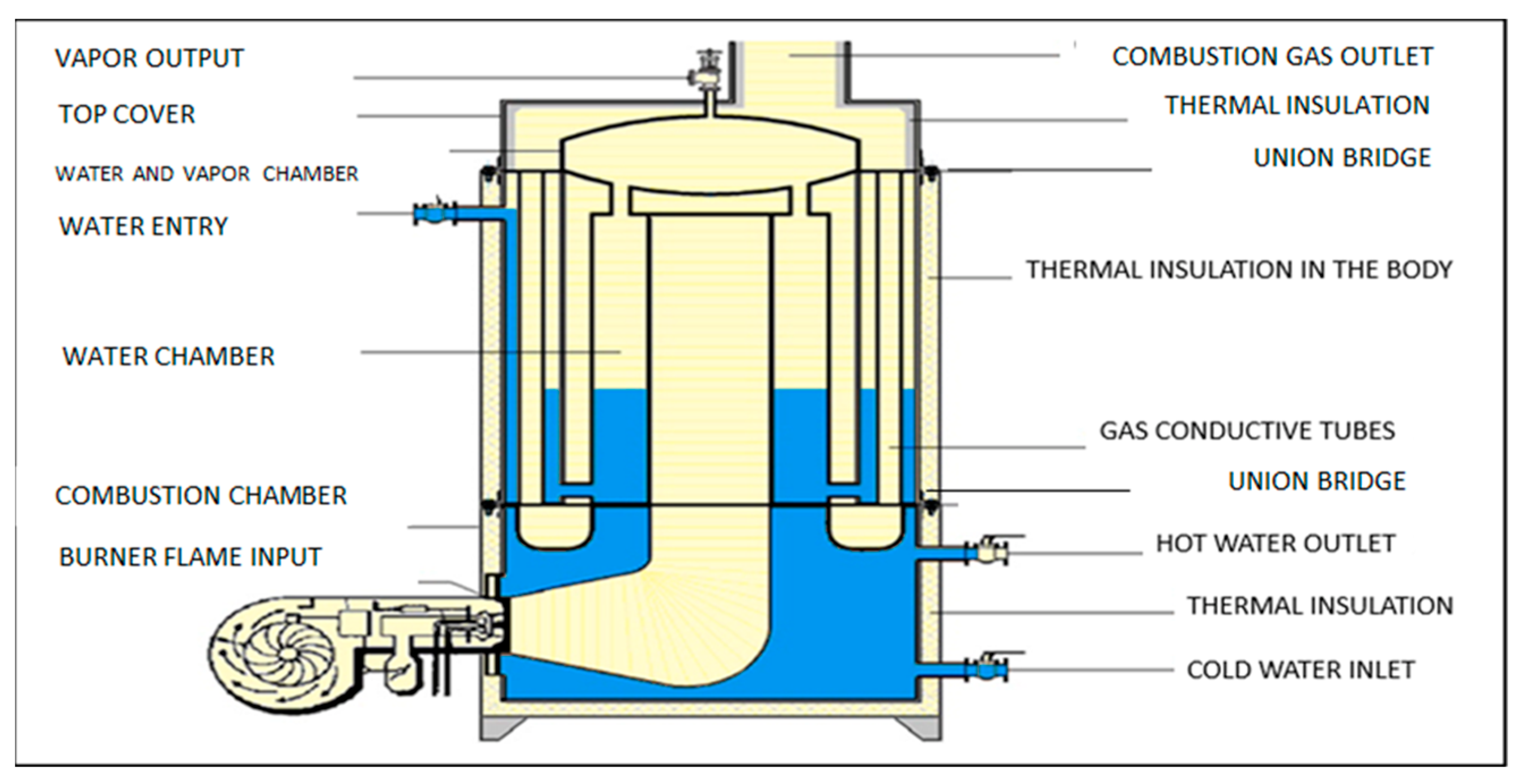 Fluids 07 00312 g012