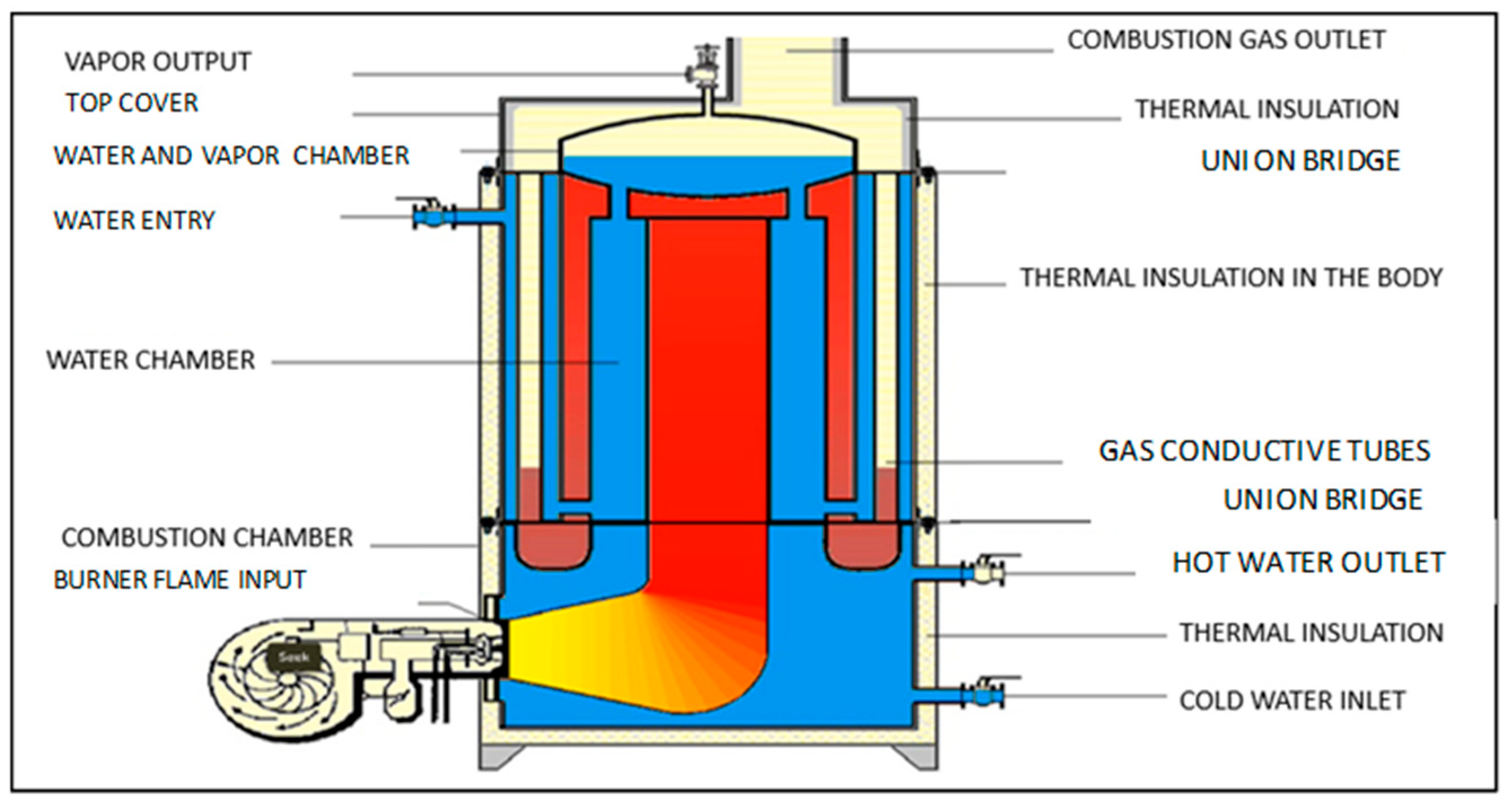 Fluids 07 00312 g014