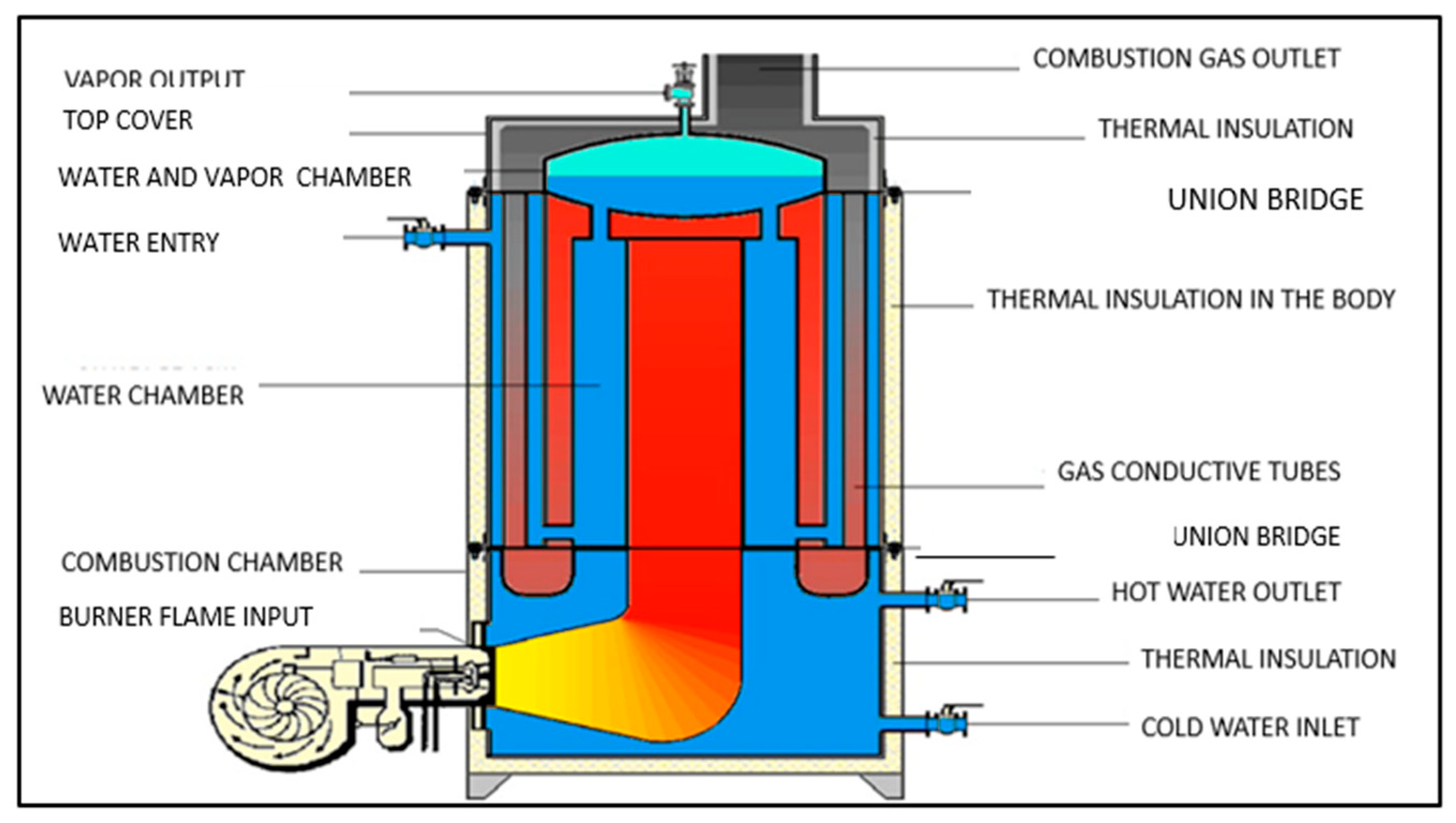 Fluids 07 00312 g015