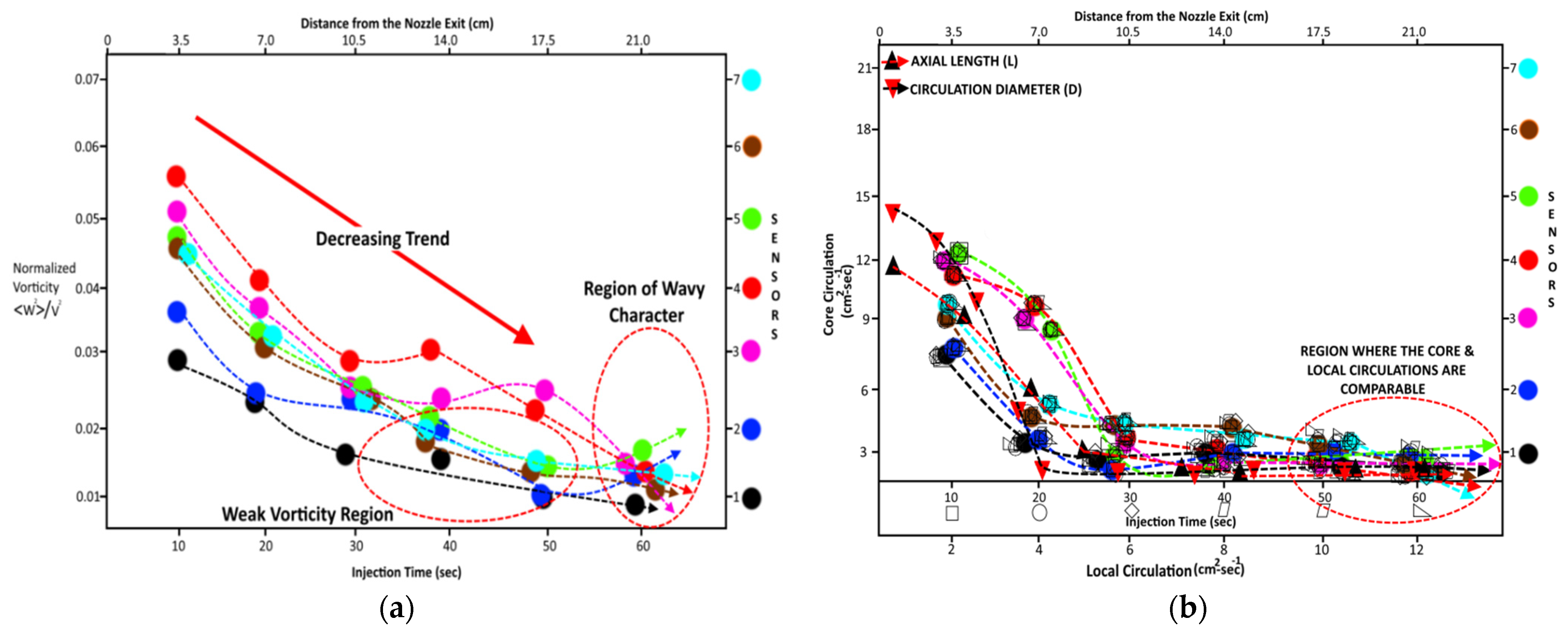 Fluids 07 00313 g002a 550
