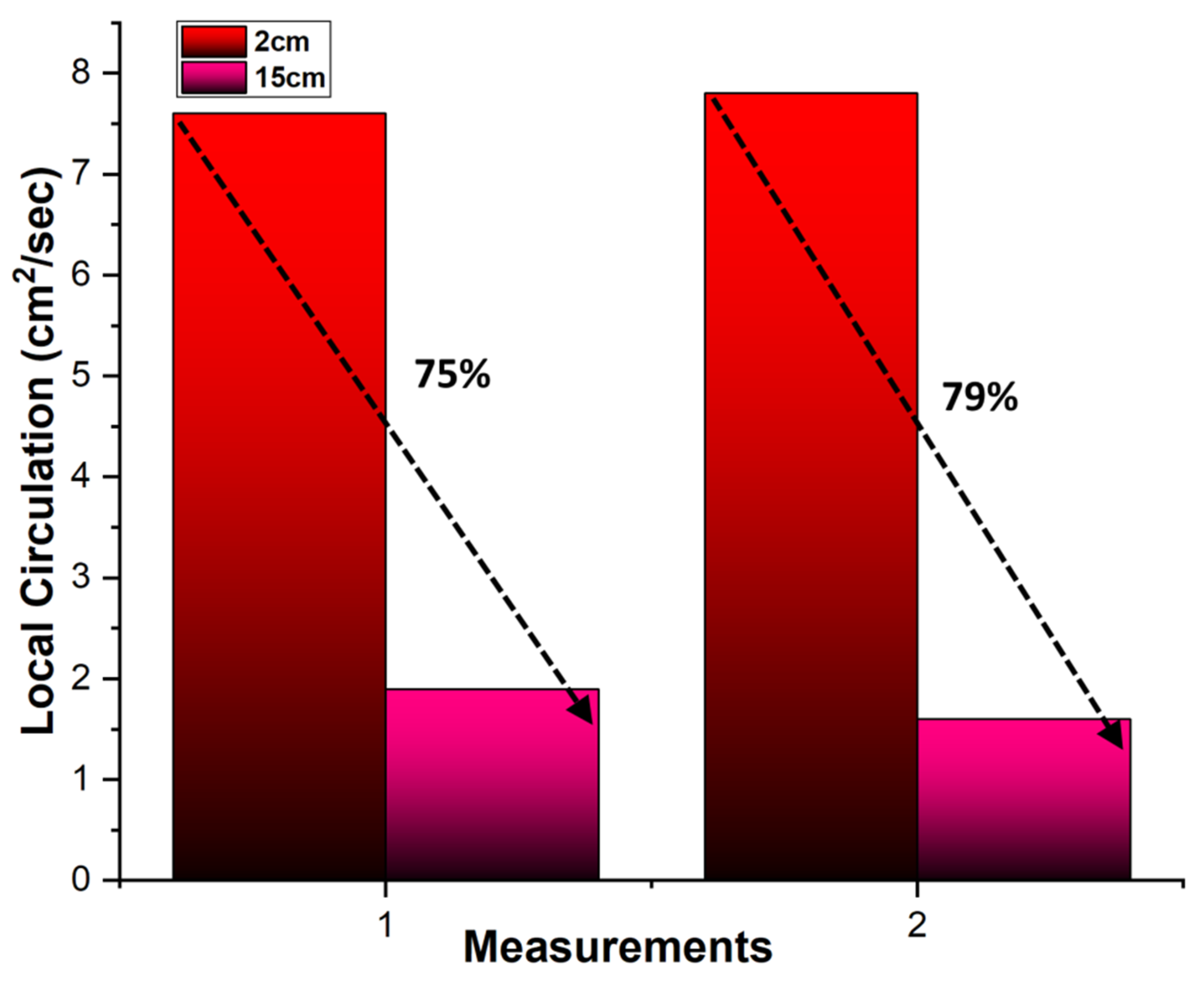 Fluids 07 00313 g004 550