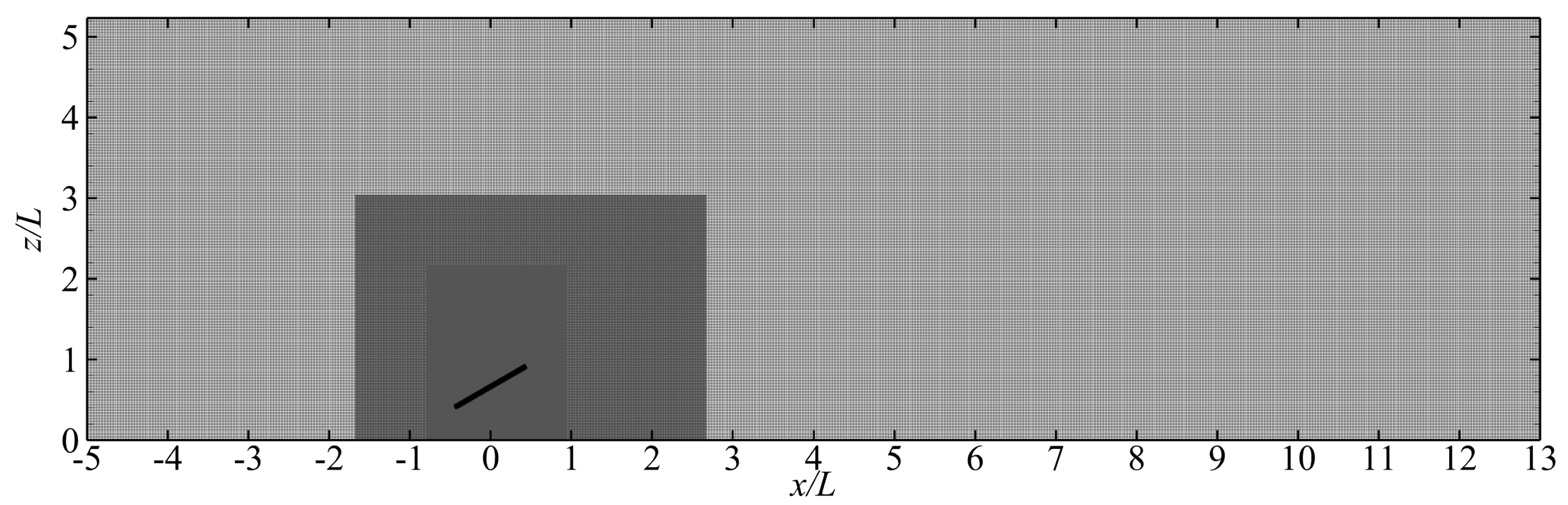 Fluids 07 00322 g003