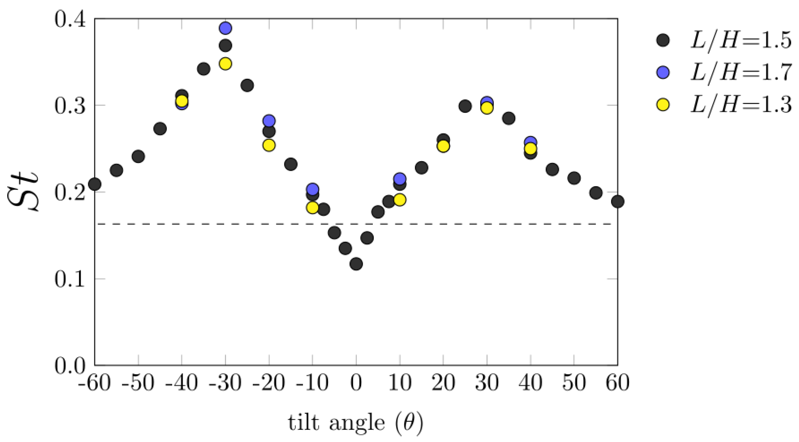 Fluids 07 00322 g012