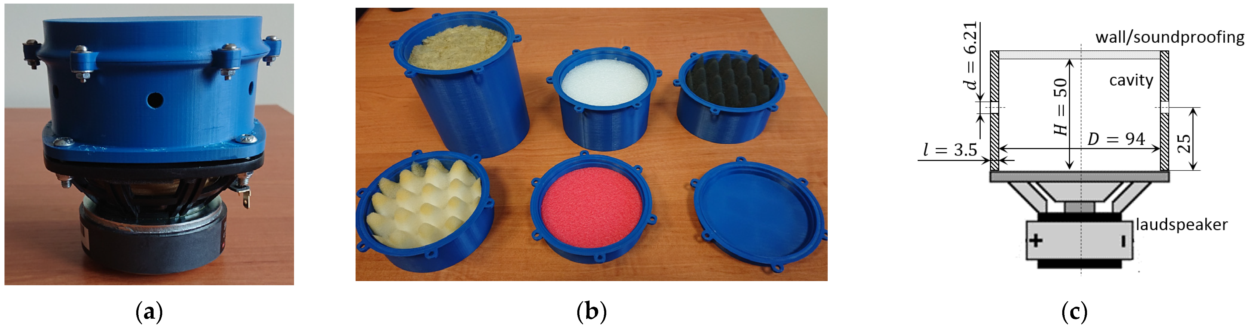 Fluids 07 00323 g001 Fluids 07 00323 g001