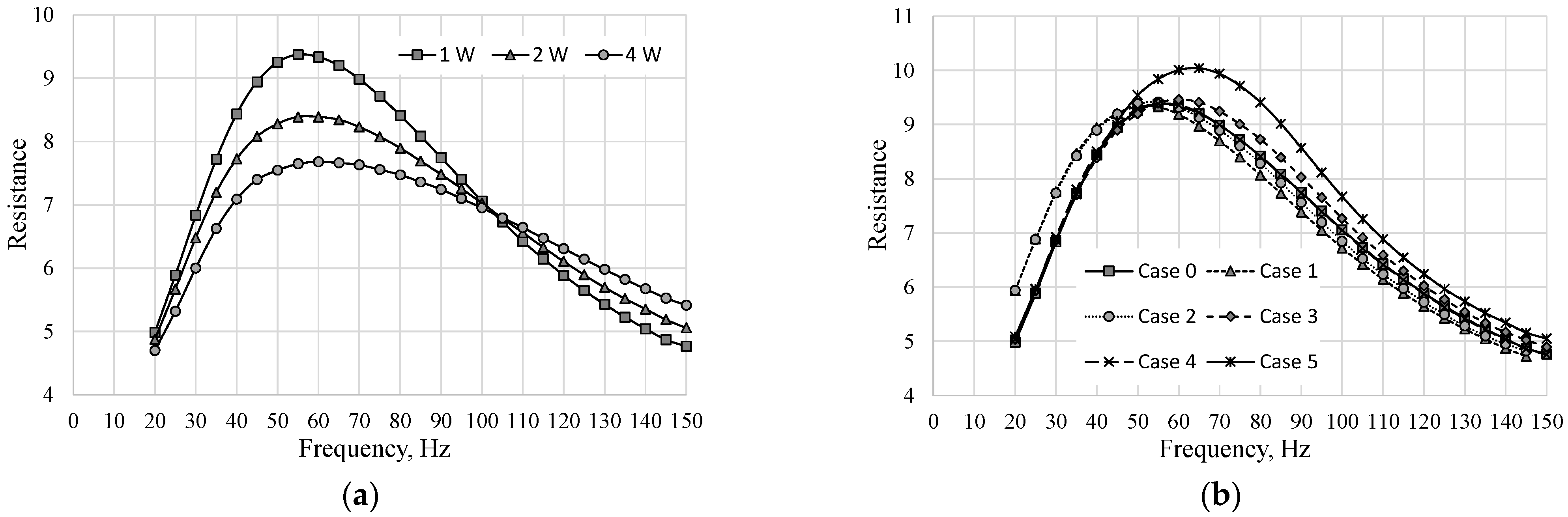 Fluids 07 00323 g002 Fluids 07 00323 g002