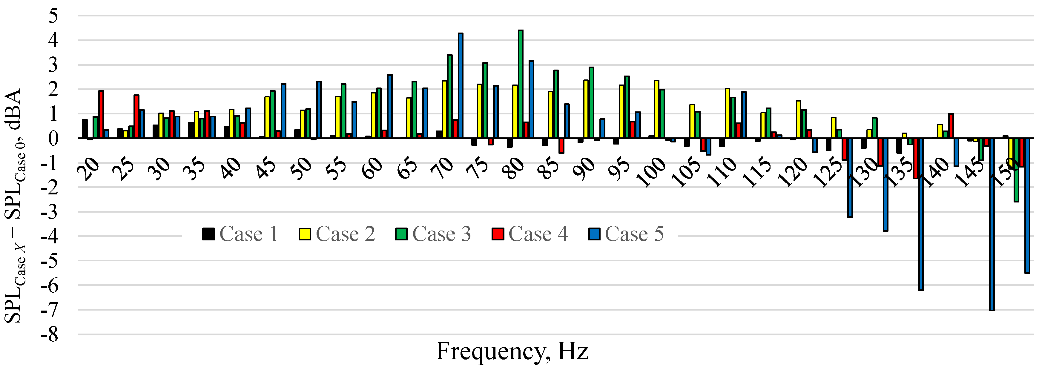 Fluids 07 00323 g004 Fluids 07 00323 g004