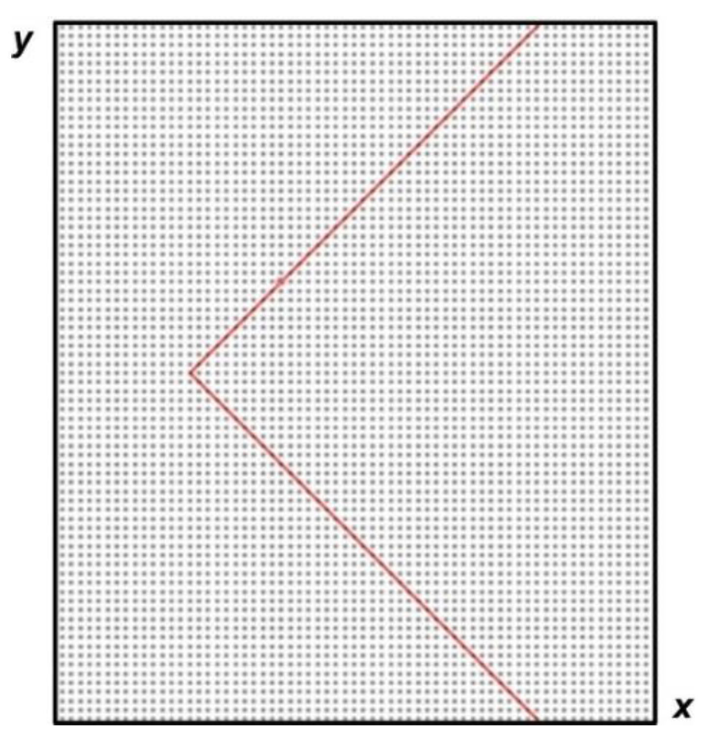 Fluids 07 00326 g002