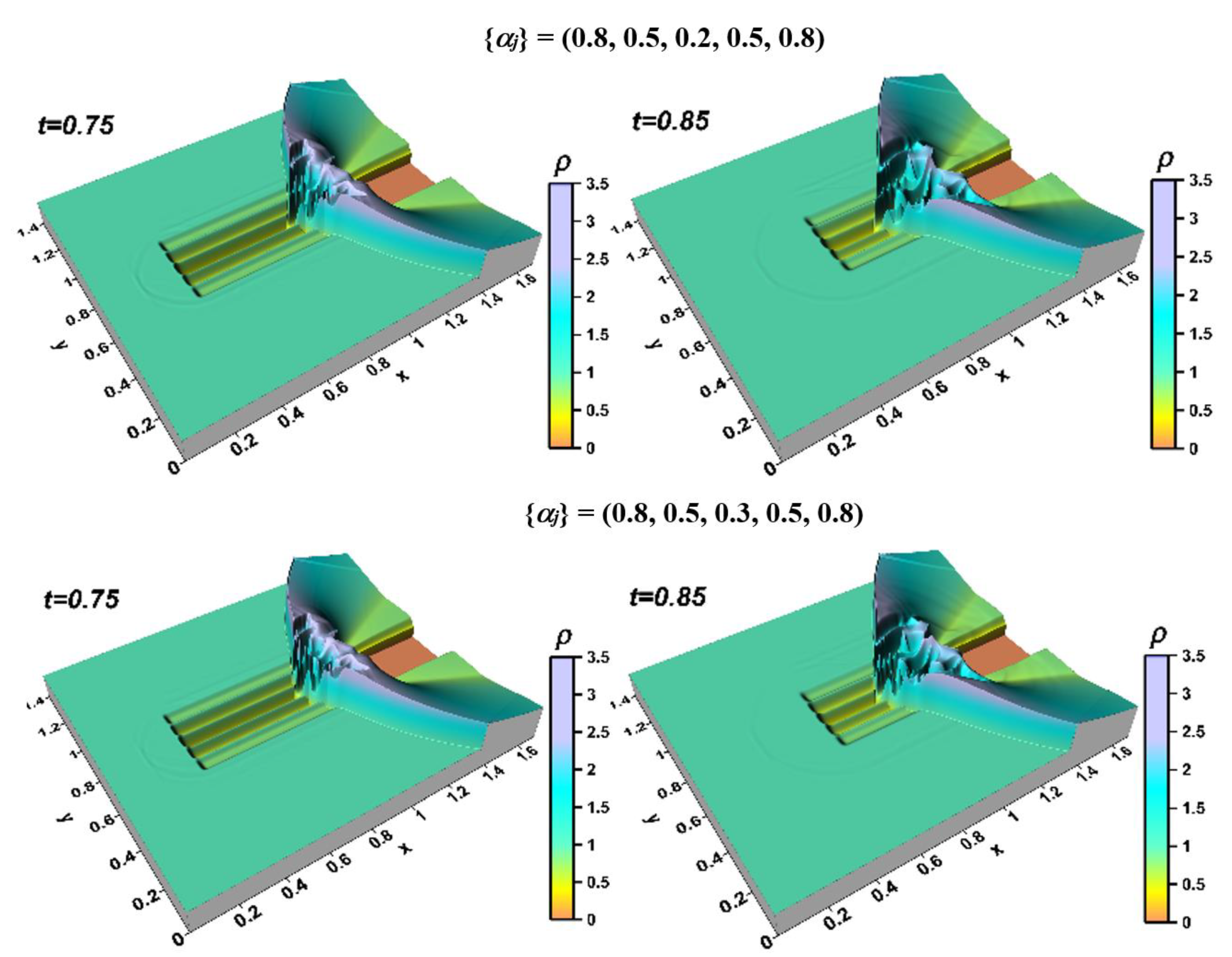 Fluids 07 00326 g006