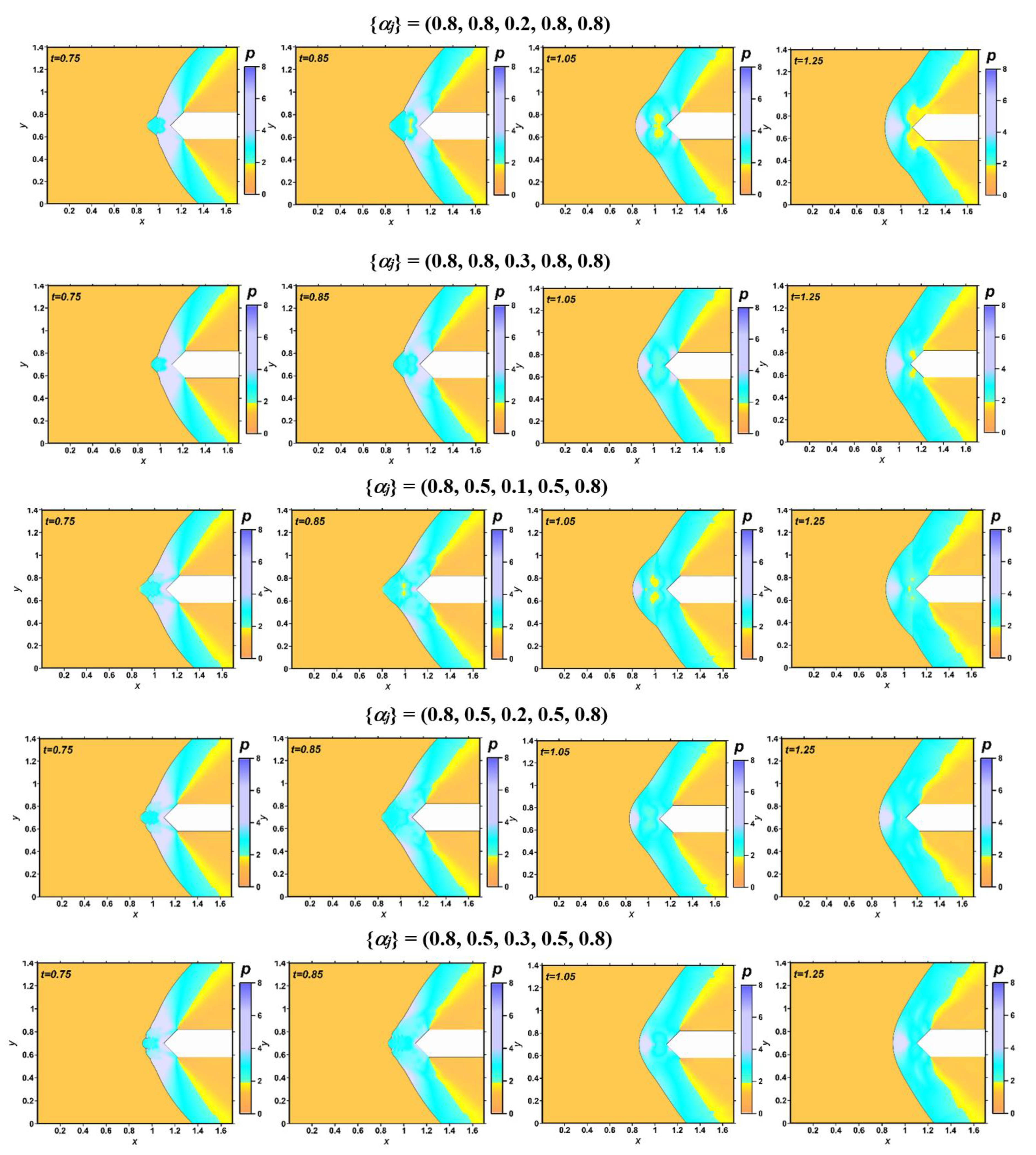 Fluids 07 00326 g007