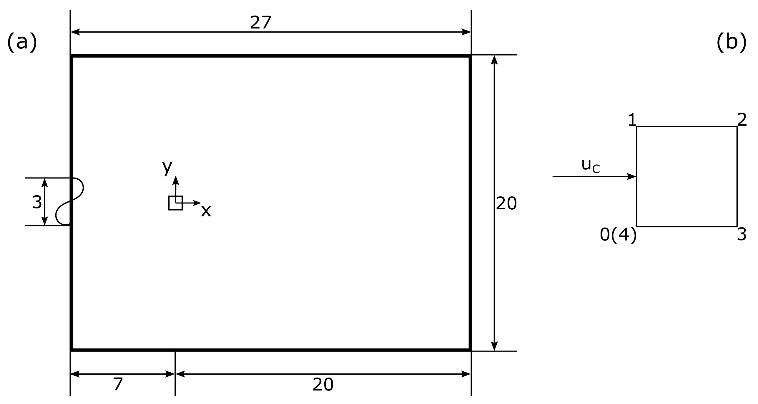 Fluids 07 00329 g001 Fluids 07 00329 g001
