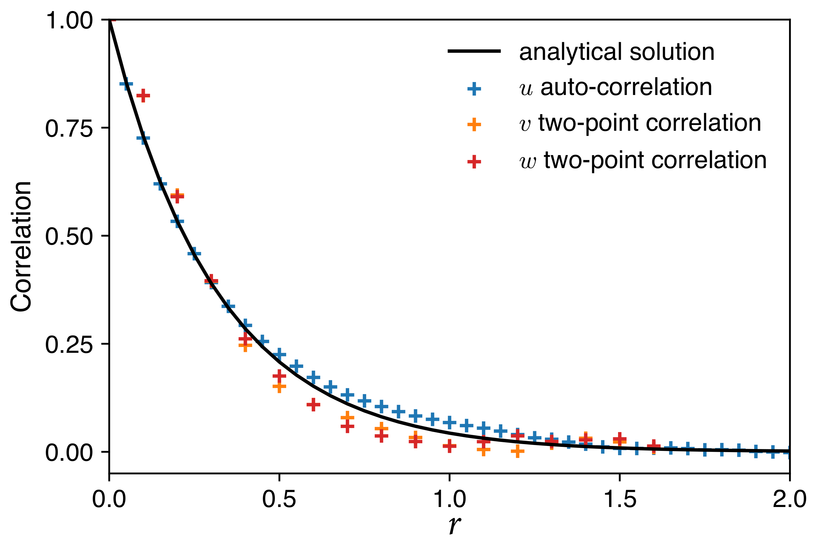 Fluids 07 00329 g004 Fluids 07 00329 g004