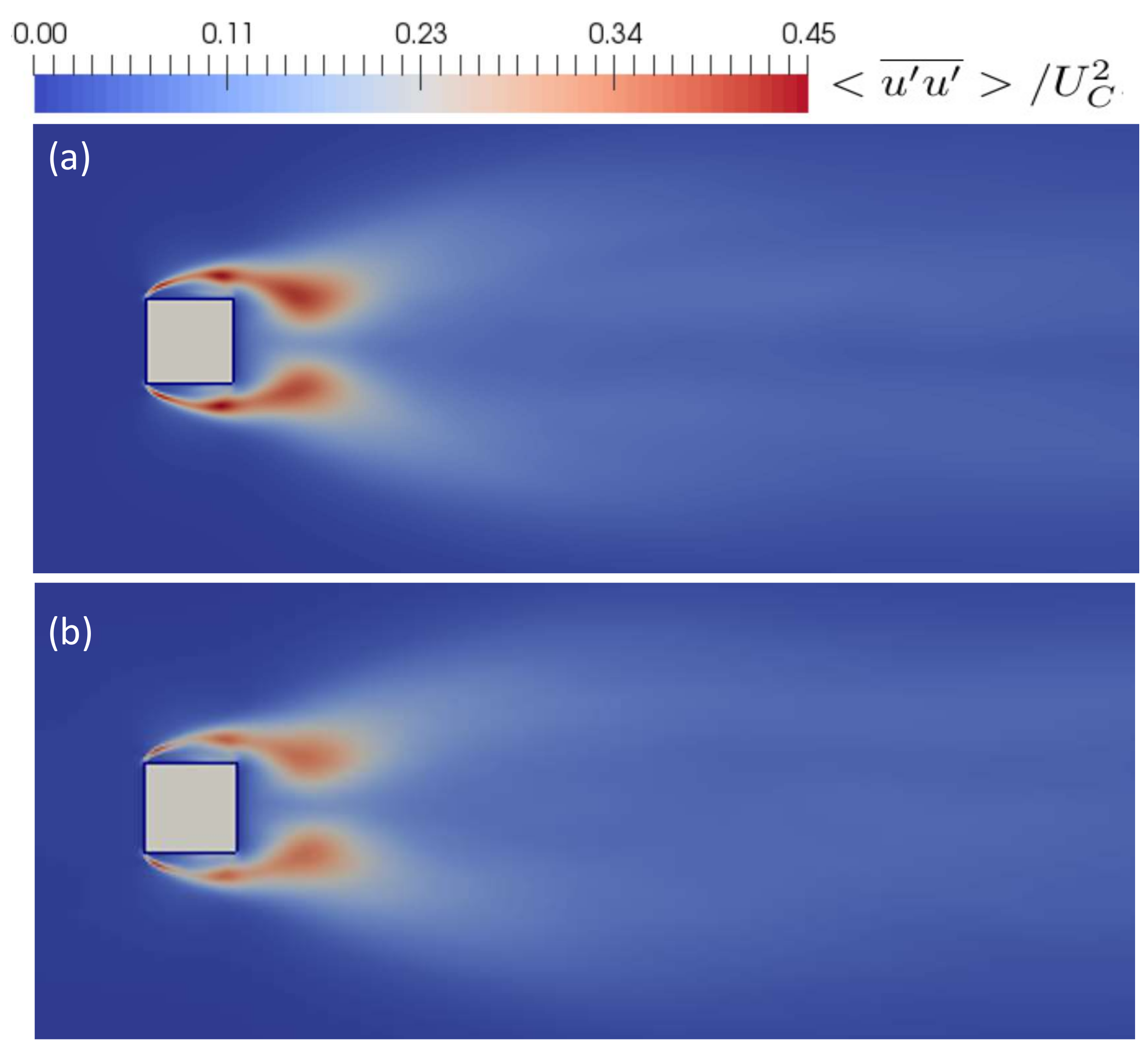Fluids 07 00329 g008 Fluids 07 00329 g008