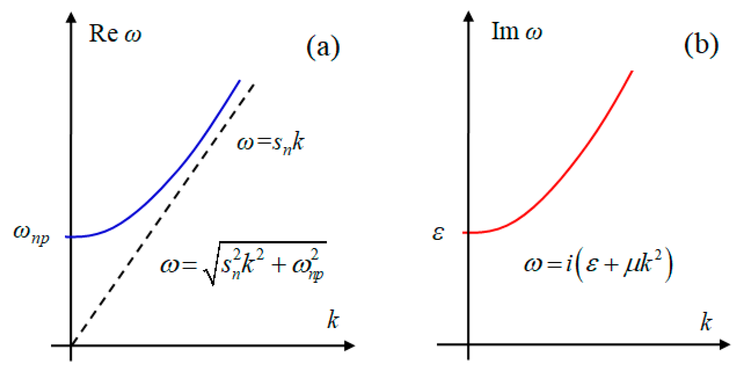 Fluids 07 00330 g003