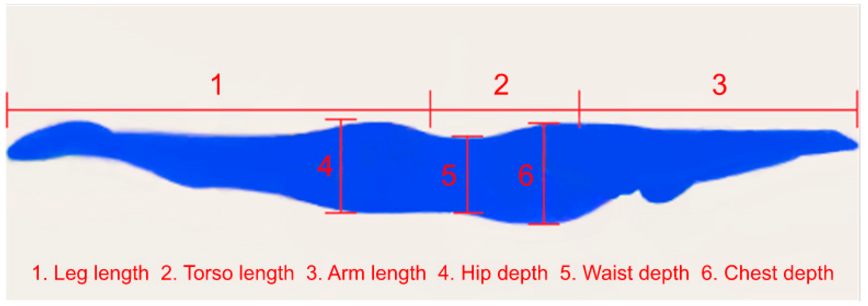 Fluids 07 00332 g001 Fluids 07 00332 g001