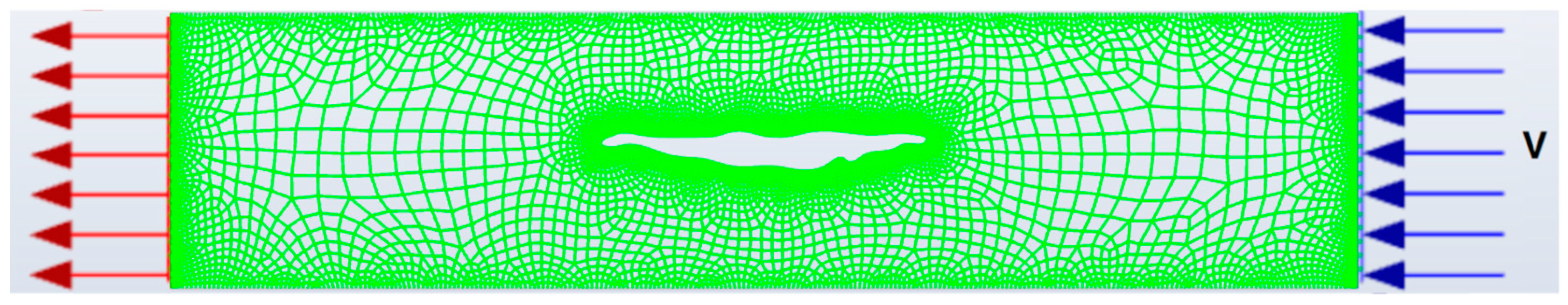 Fluids 07 00332 g005 Fluids 07 00332 g005