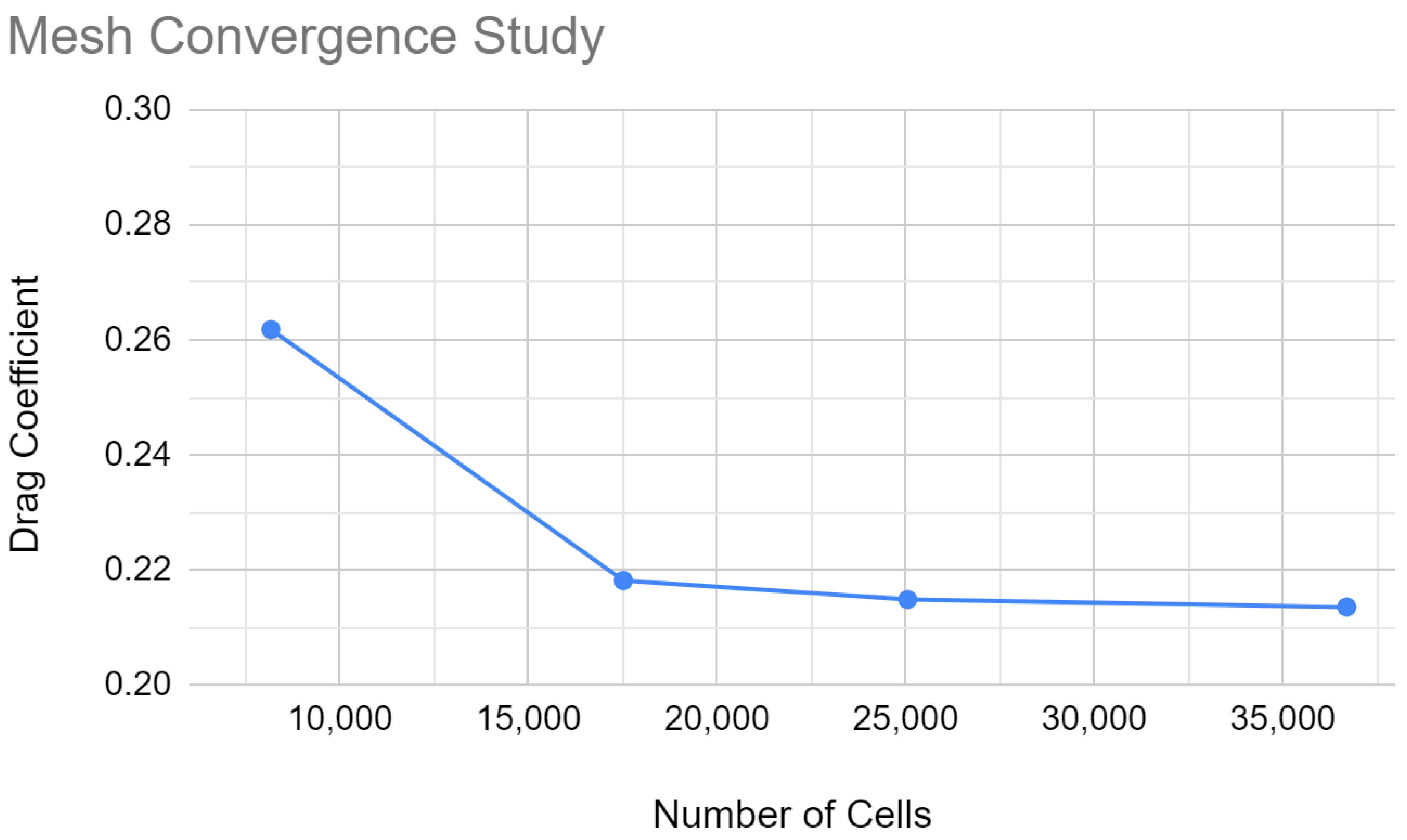 Fluids 07 00332 g006 Fluids 07 00332 g006