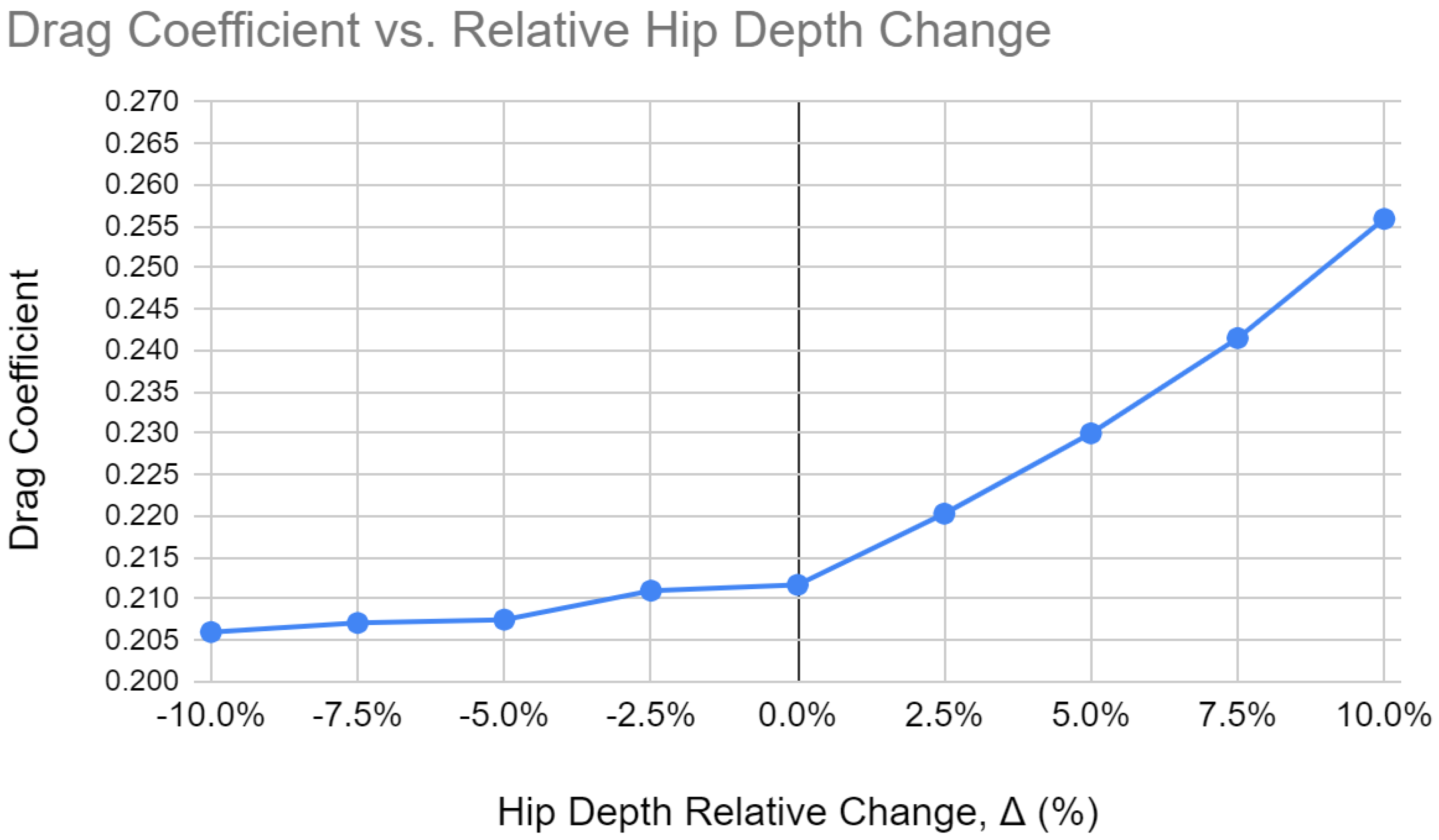 Fluids 07 00332 g011 Fluids 07 00332 g011