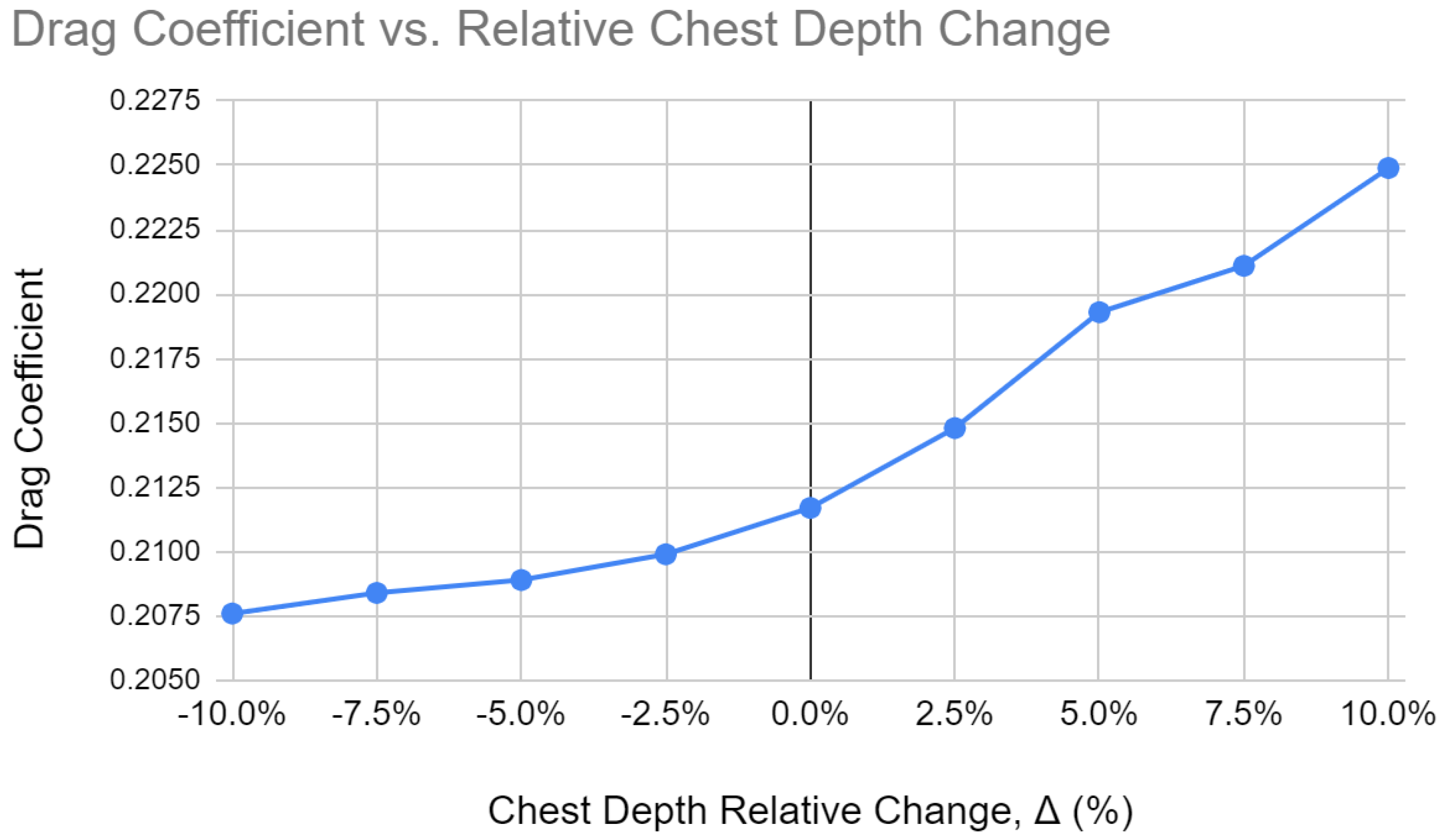 Fluids 07 00332 g012 Fluids 07 00332 g012