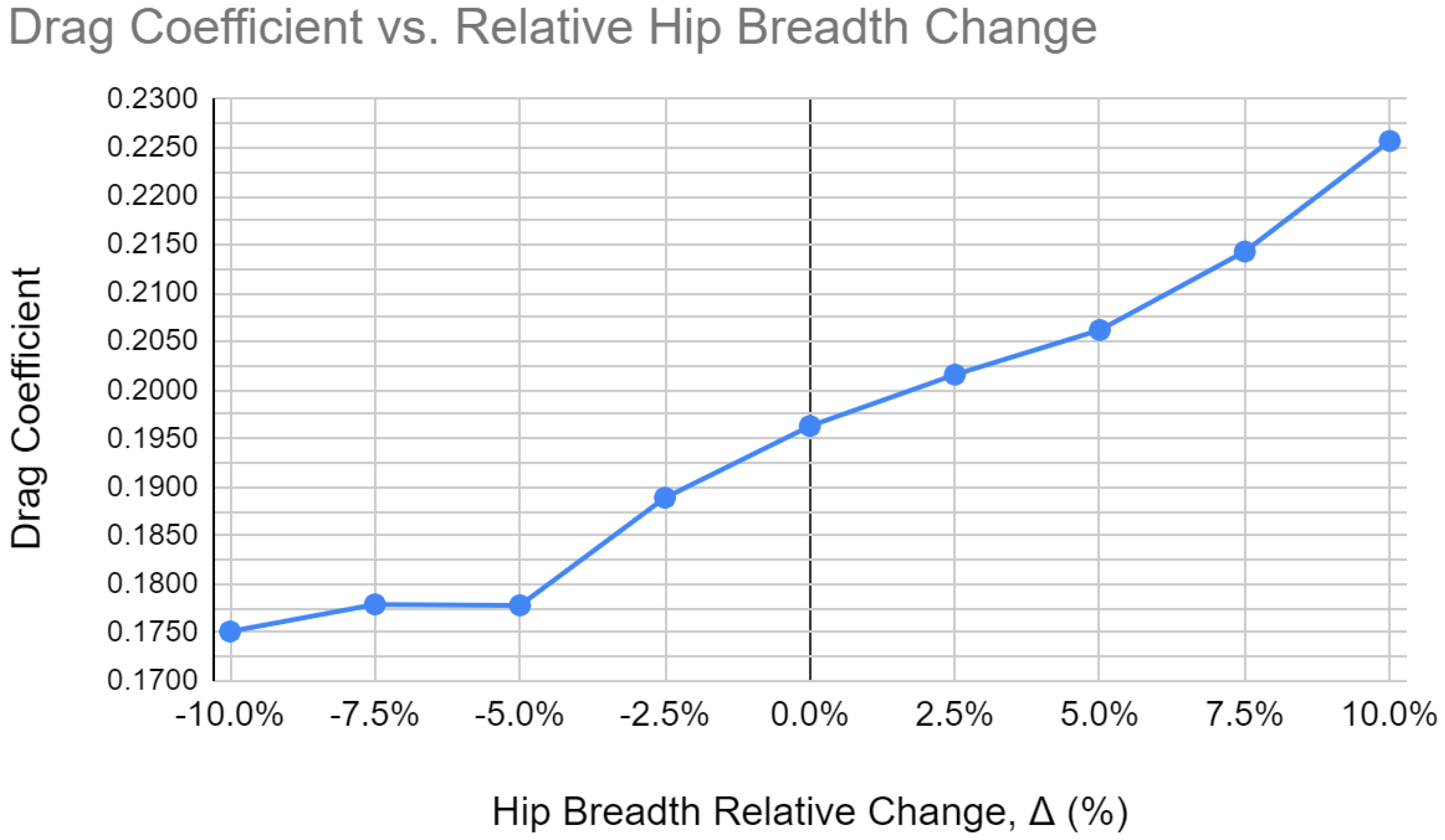 Fluids 07 00332 g013 Fluids 07 00332 g013