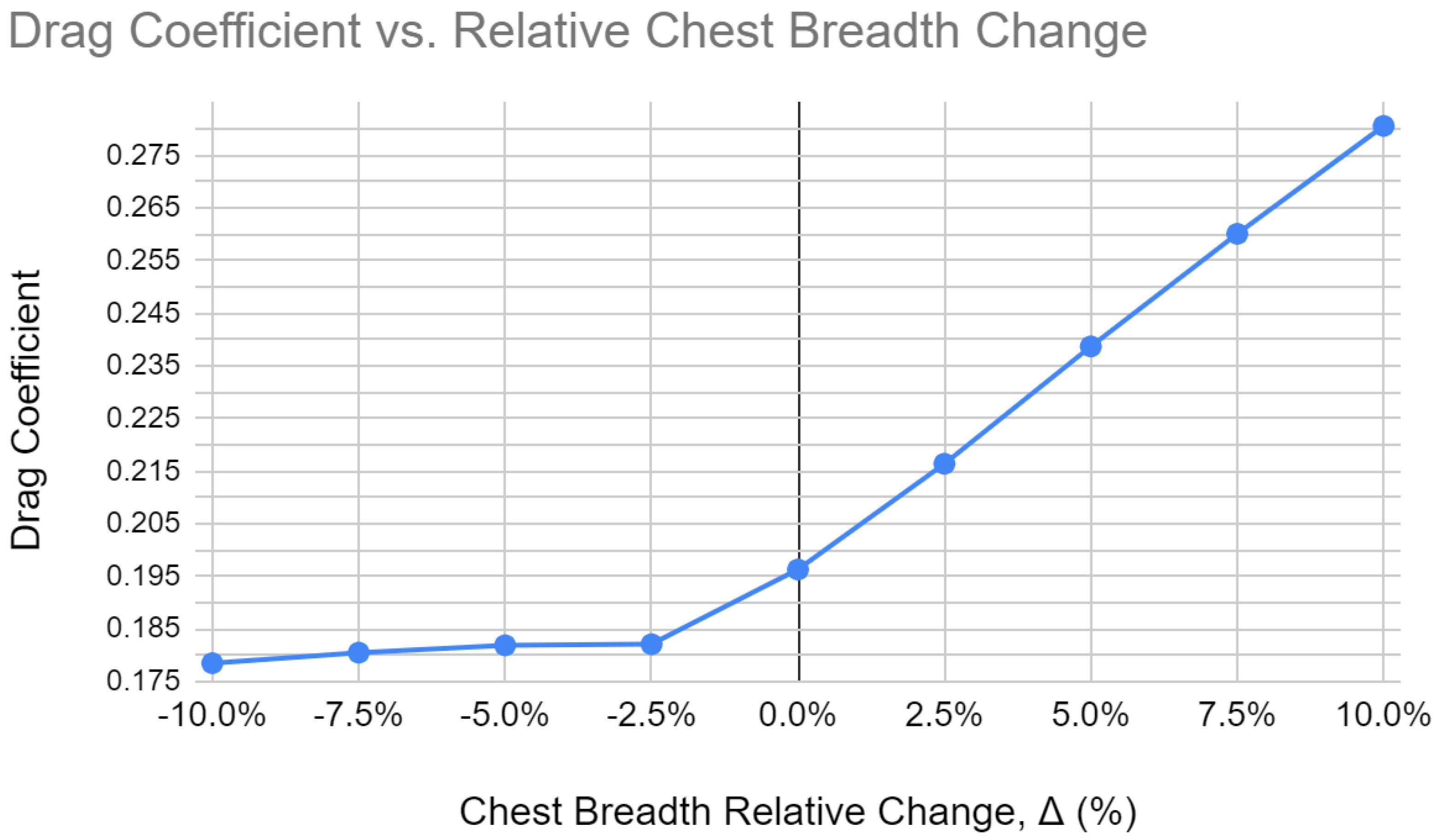 Fluids 07 00332 g014 Fluids 07 00332 g014