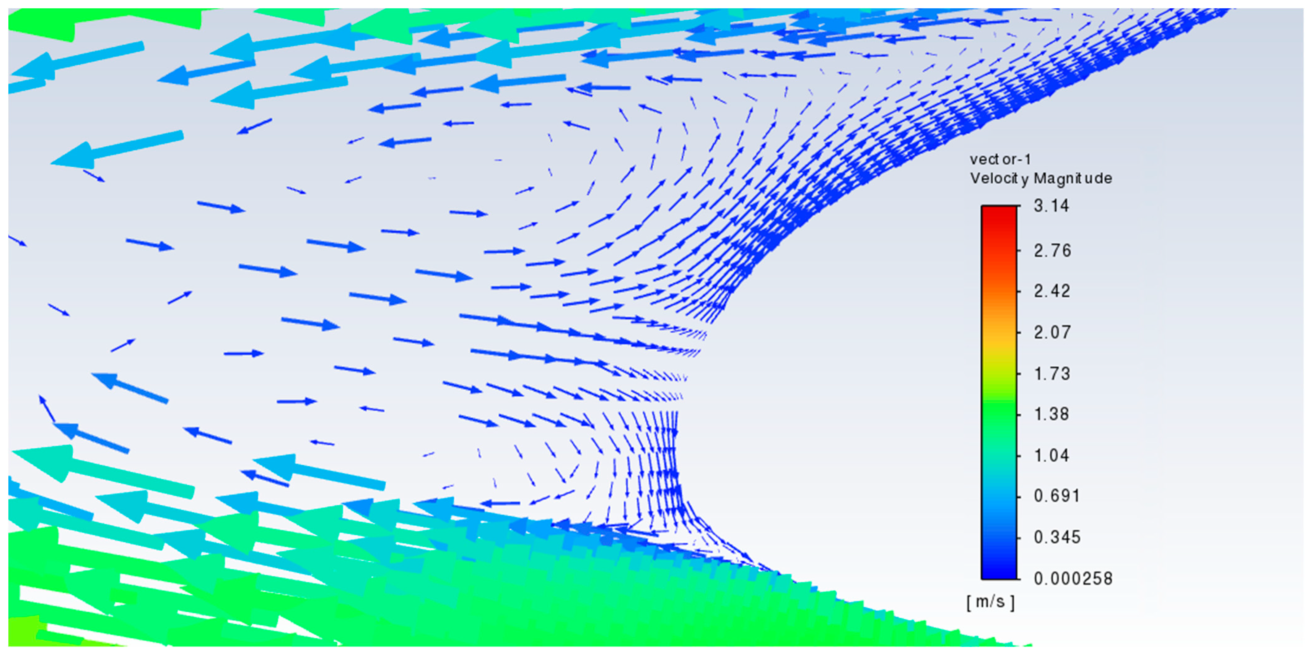 Fluids 07 00332 g016 Fluids 07 00332 g016