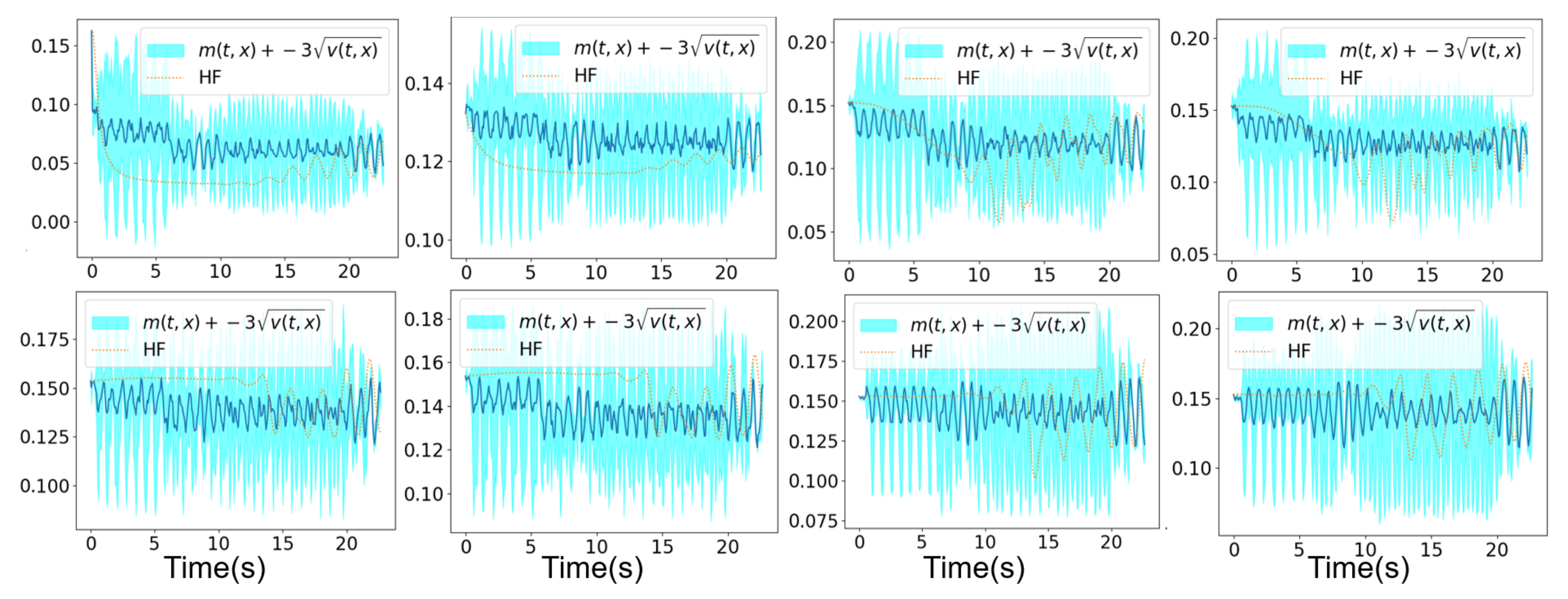 Fluids 07 00334 g008