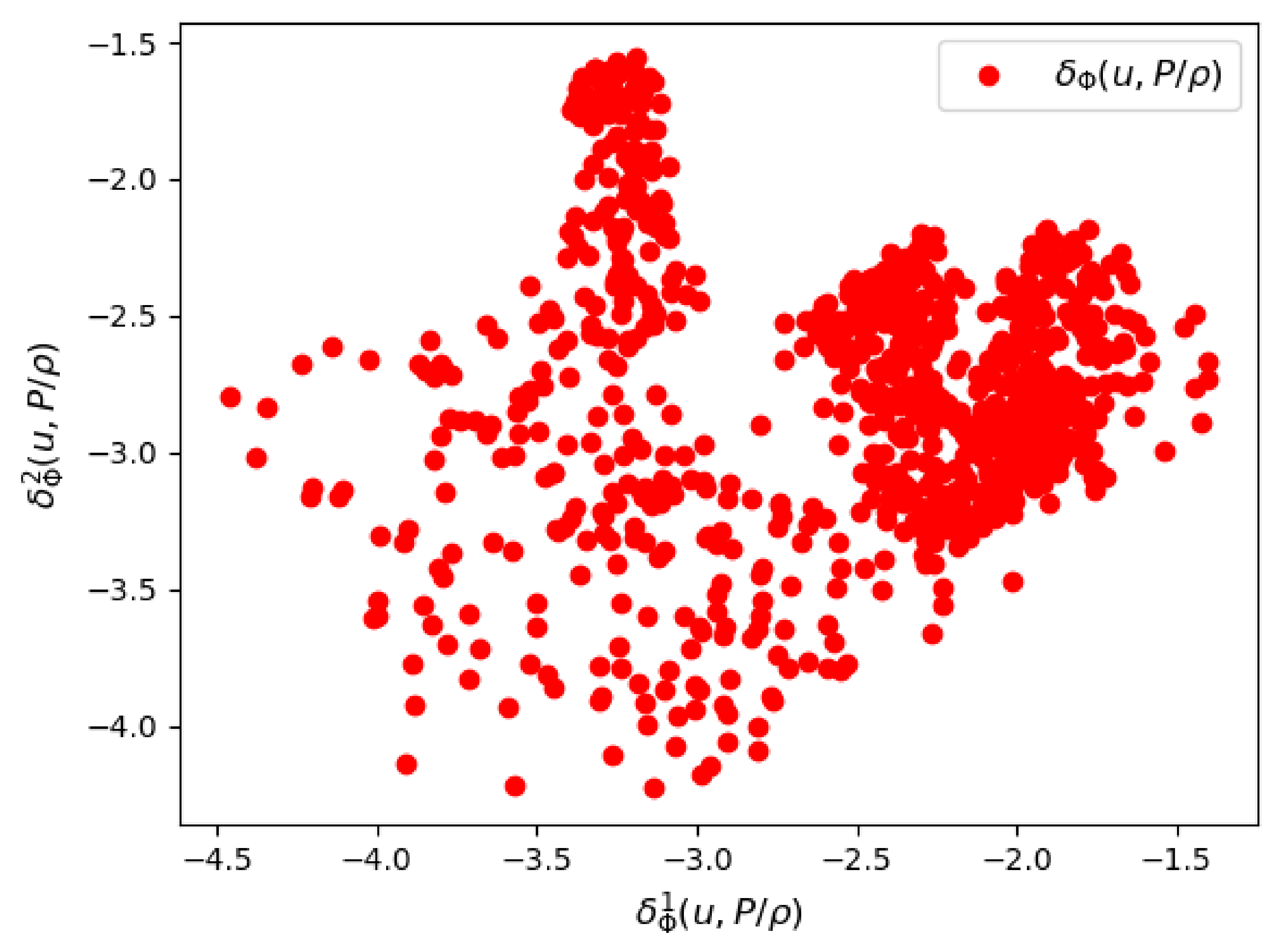 Fluids 07 00334 g012