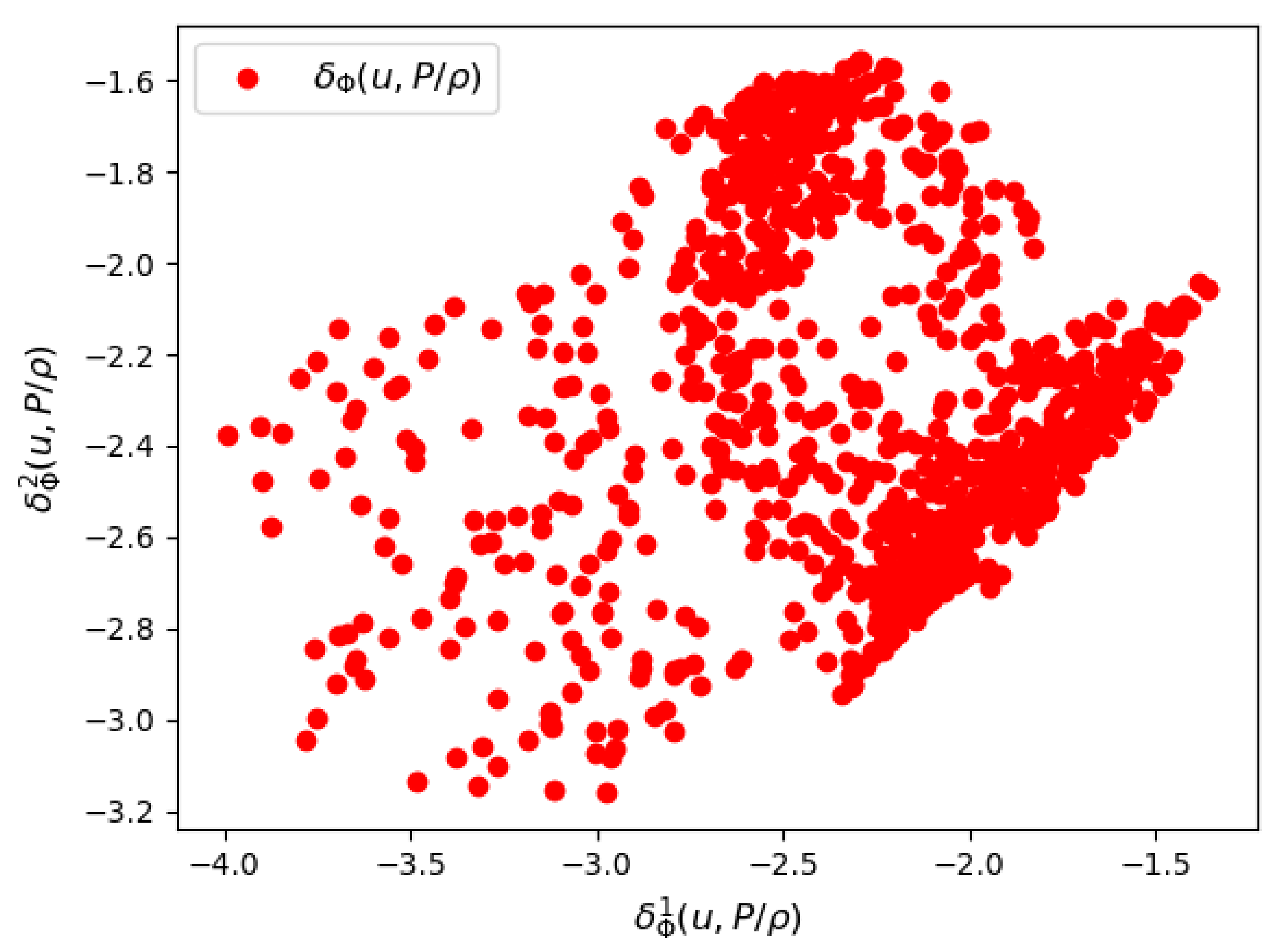 Fluids 07 00334 g016