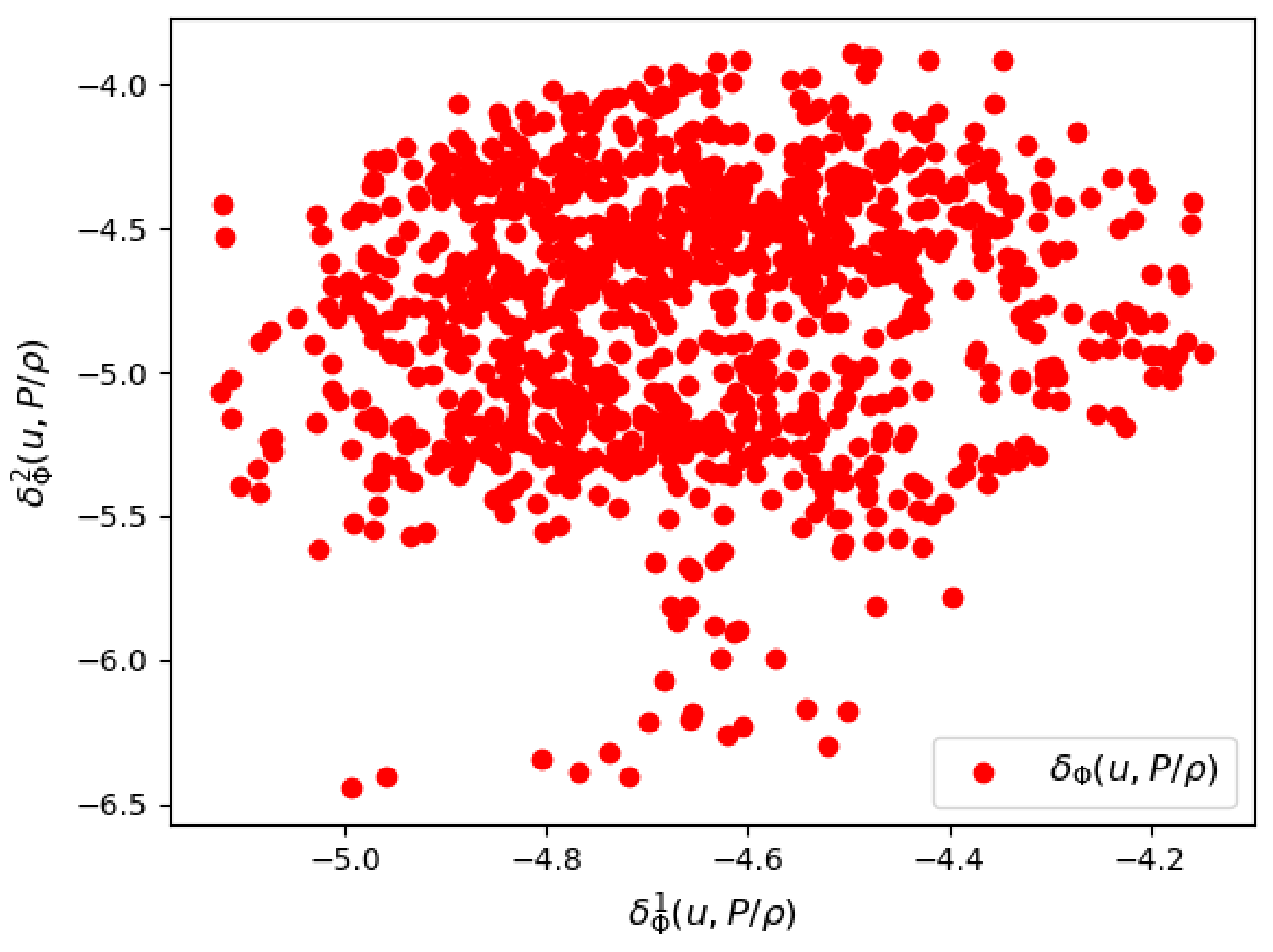 Fluids 07 00334 g023