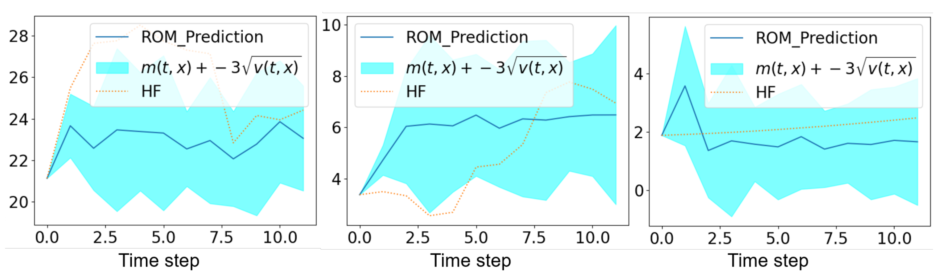 Fluids 07 00334 g024