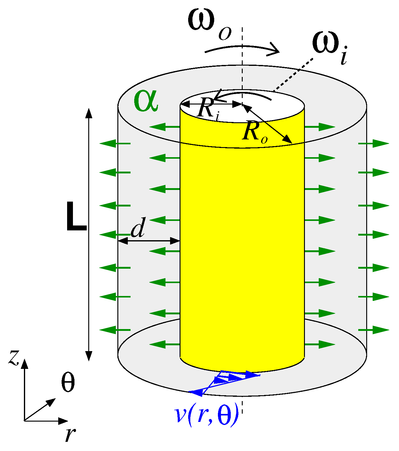 Fluids 07 00336 g001 Fluids 07 00336 g001