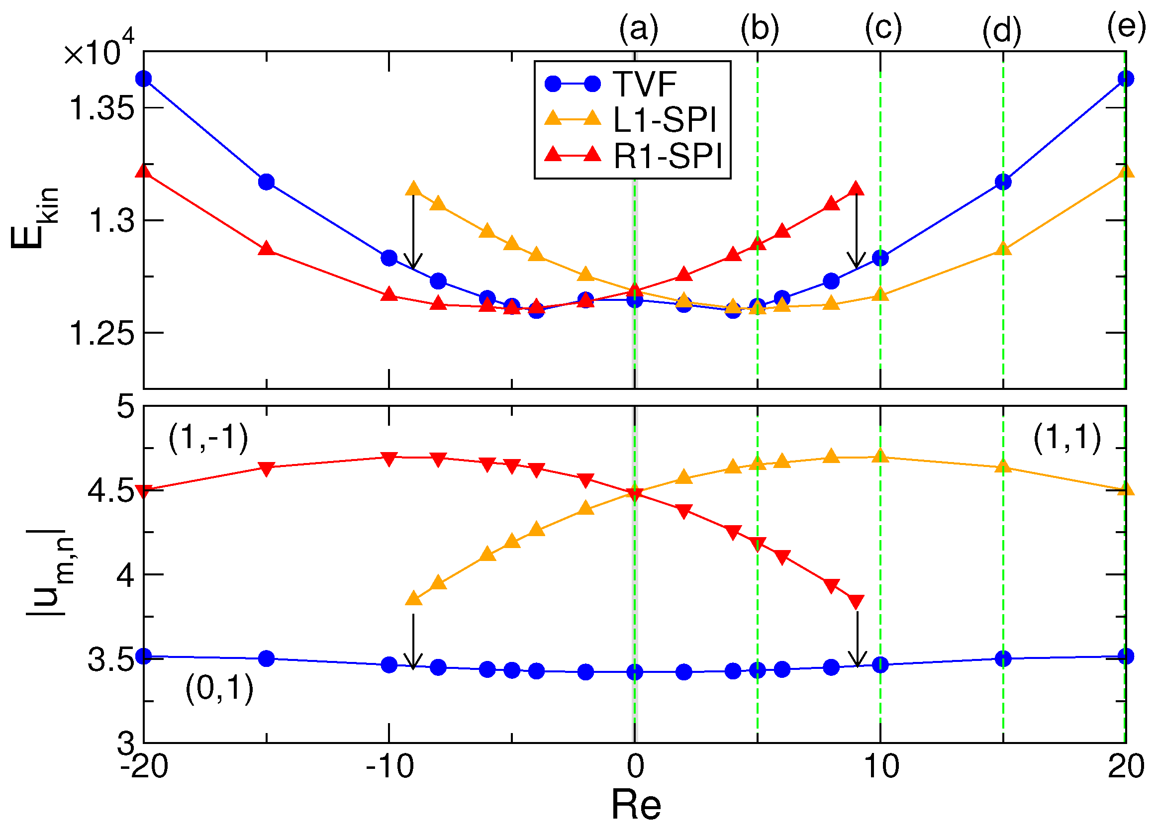 Fluids 07 00336 g002 Fluids 07 00336 g002