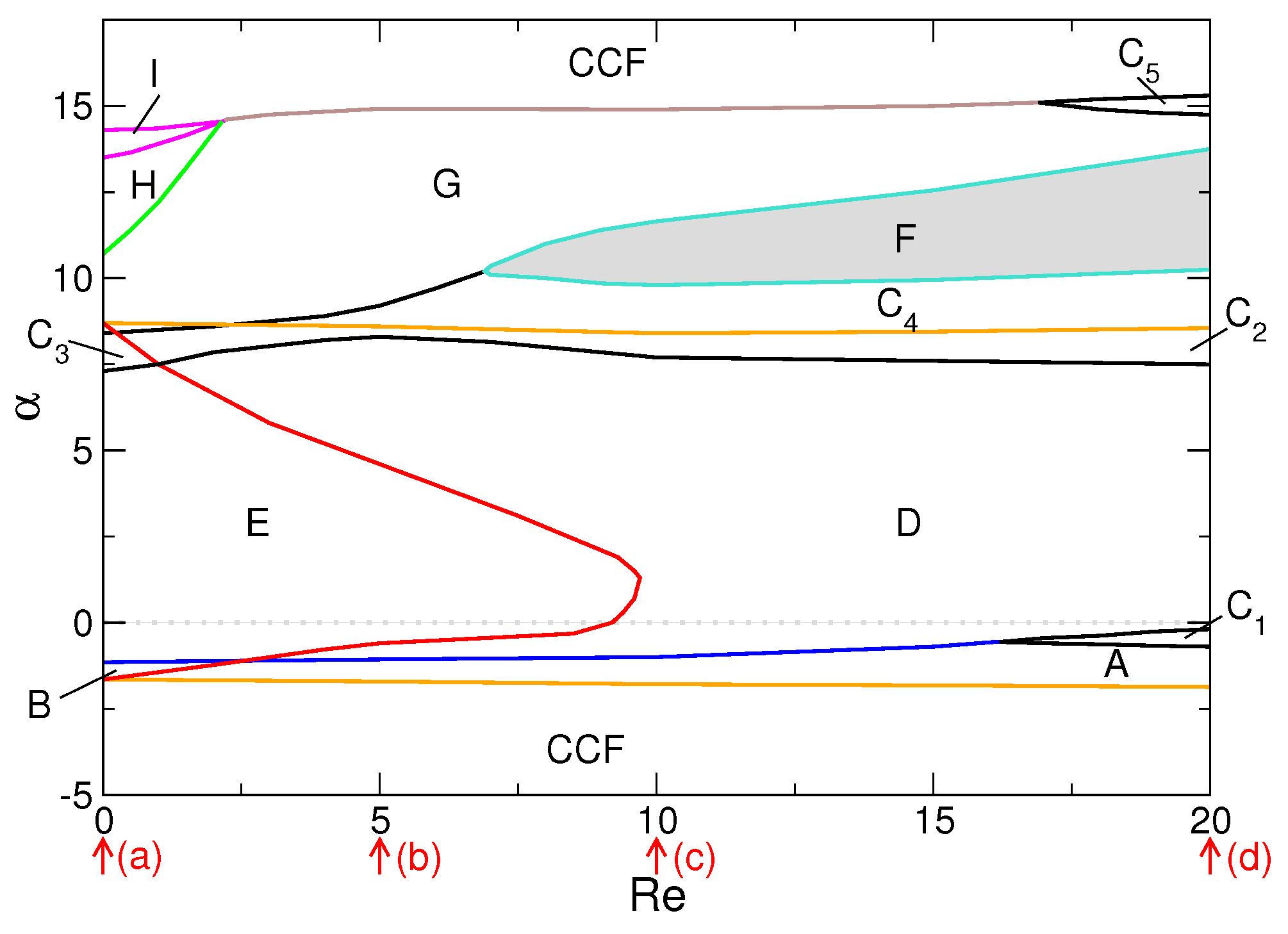 Fluids 07 00336 g004 Fluids 07 00336 g004