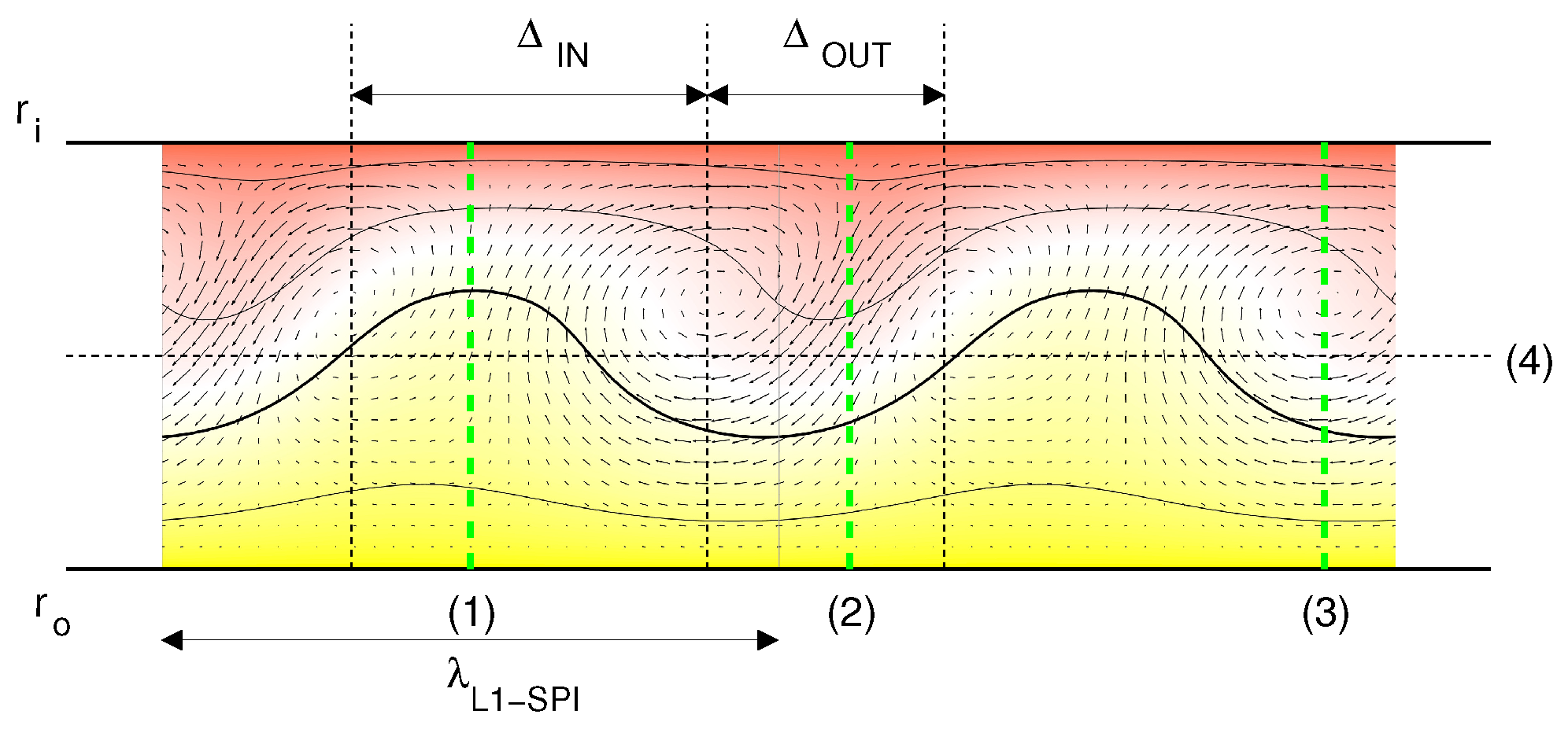 Fluids 07 00336 g005 Fluids 07 00336 g005