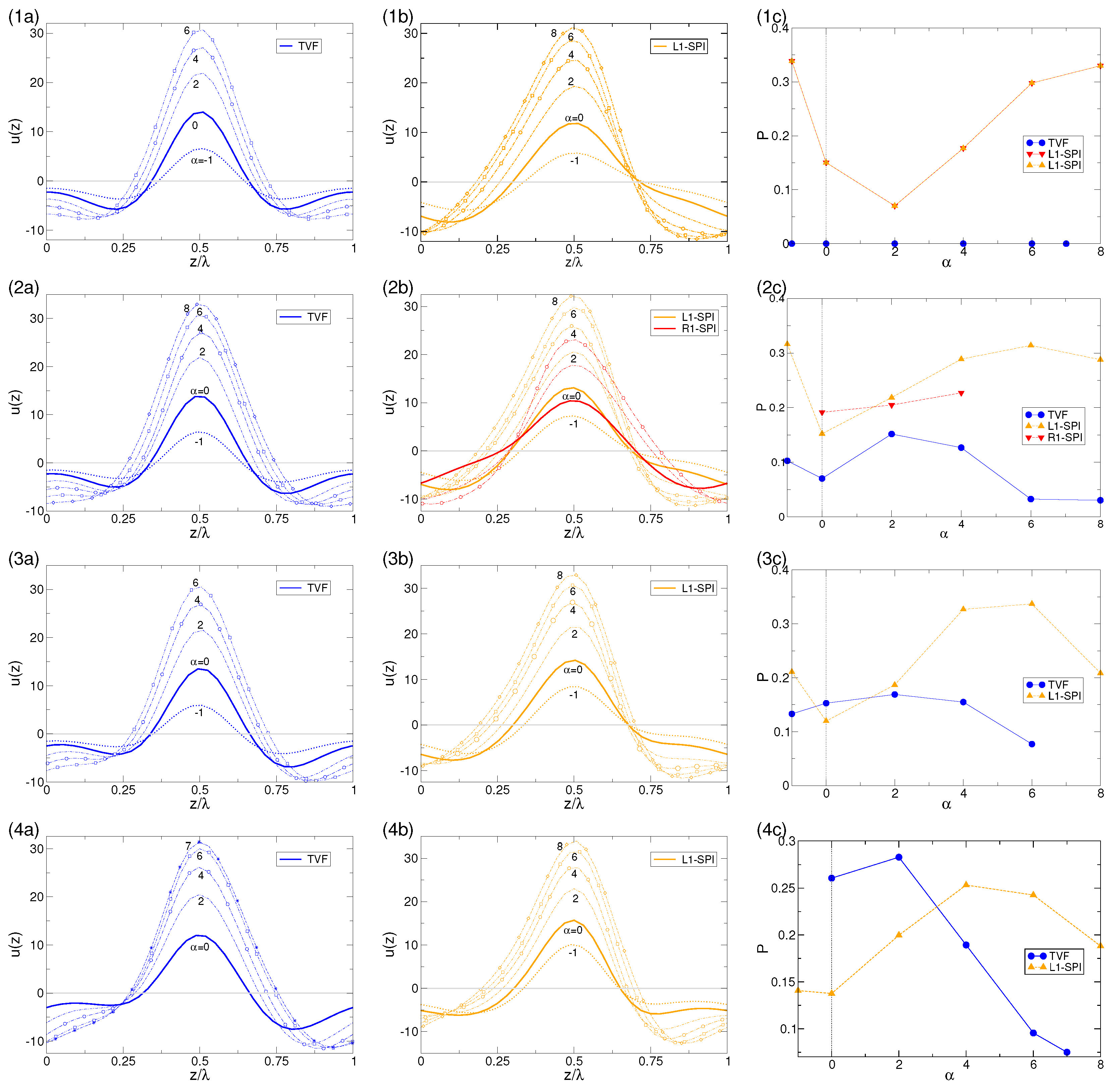 Fluids 07 00336 g006 Fluids 07 00336 g006