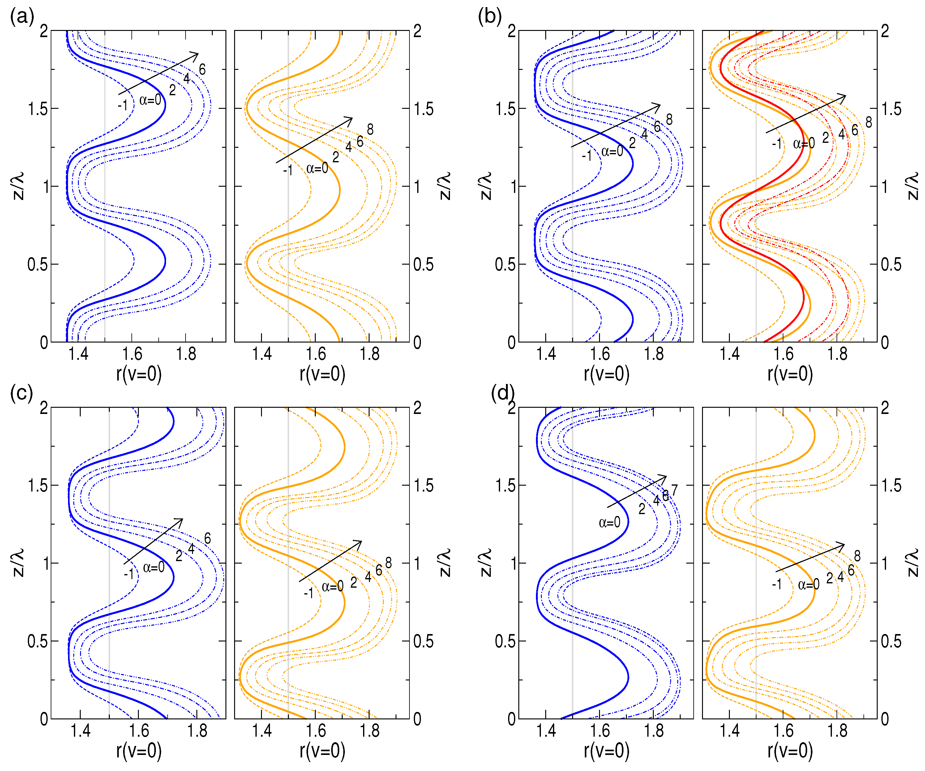 Fluids 07 00336 g008 Fluids 07 00336 g008