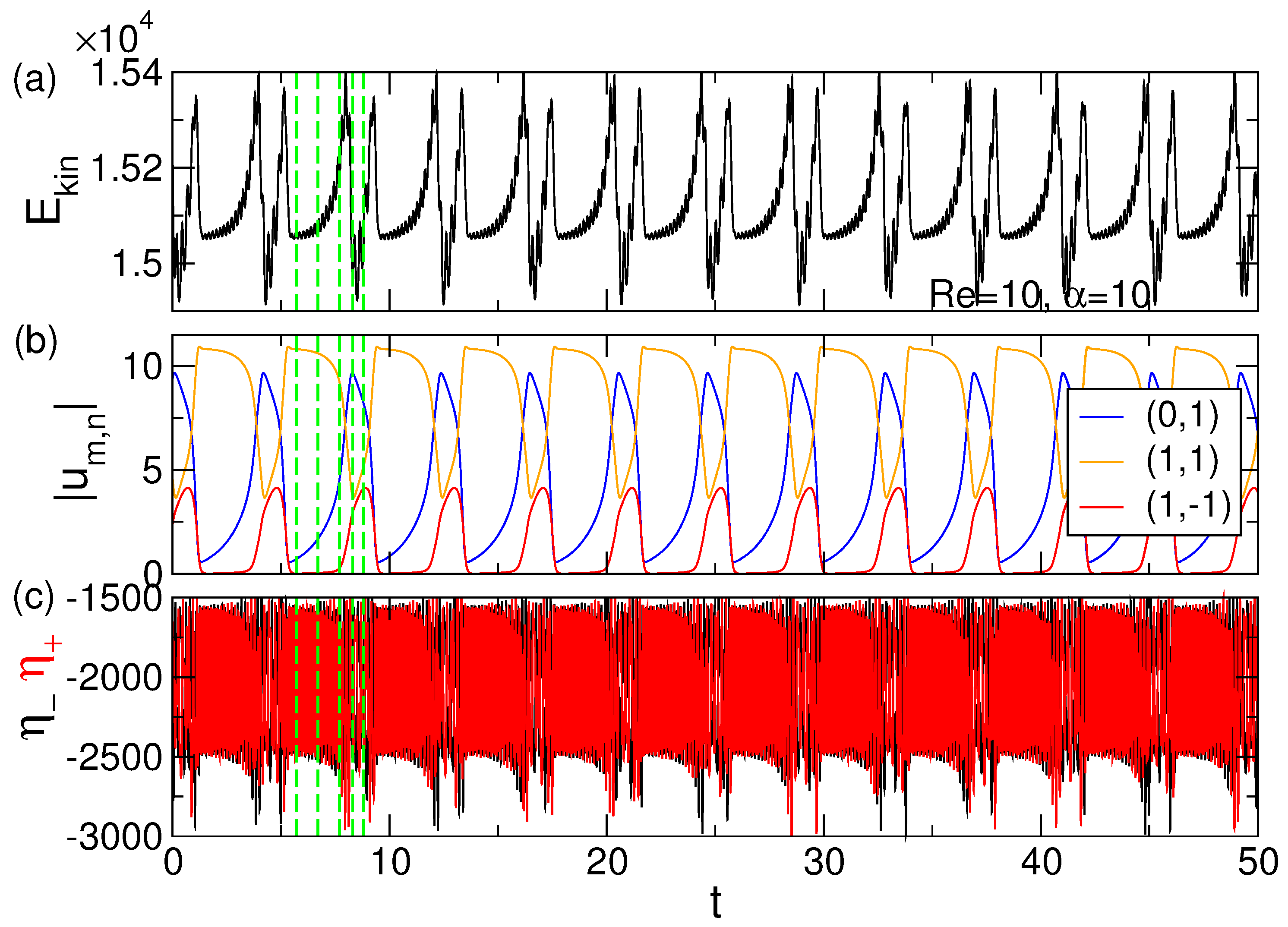 Fluids 07 00336 g010 Fluids 07 00336 g010