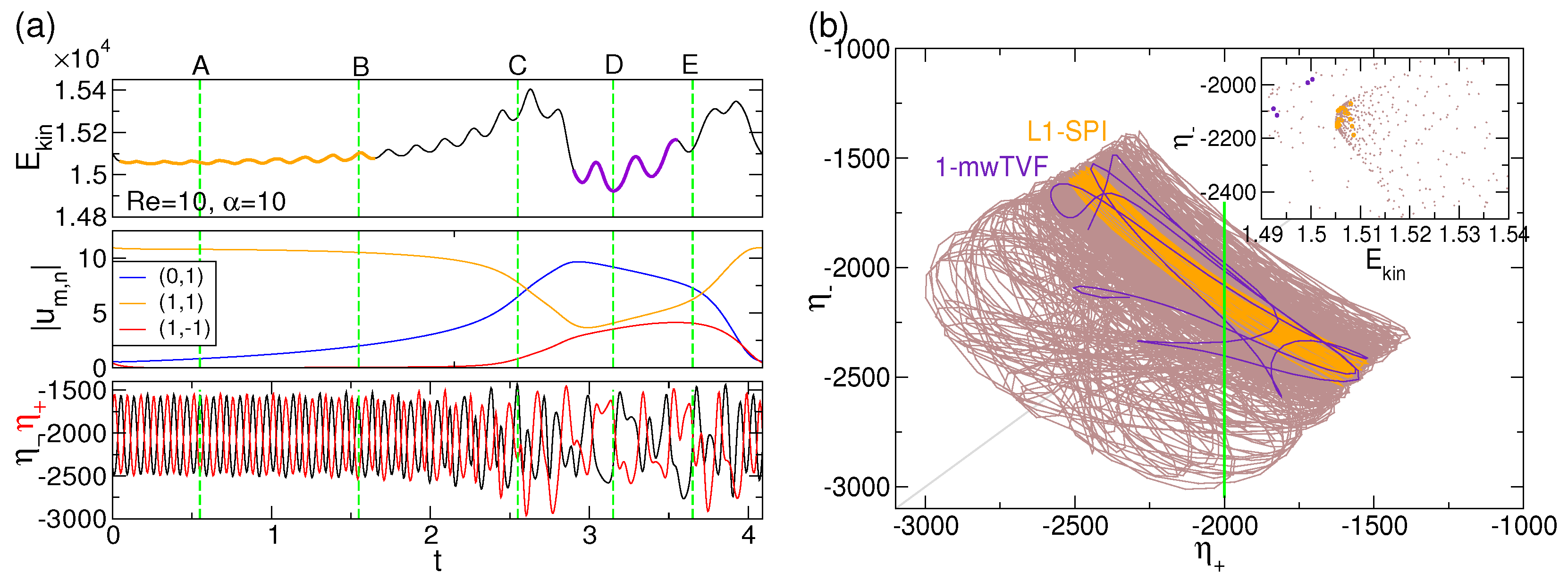 Fluids 07 00336 g011 Fluids 07 00336 g011