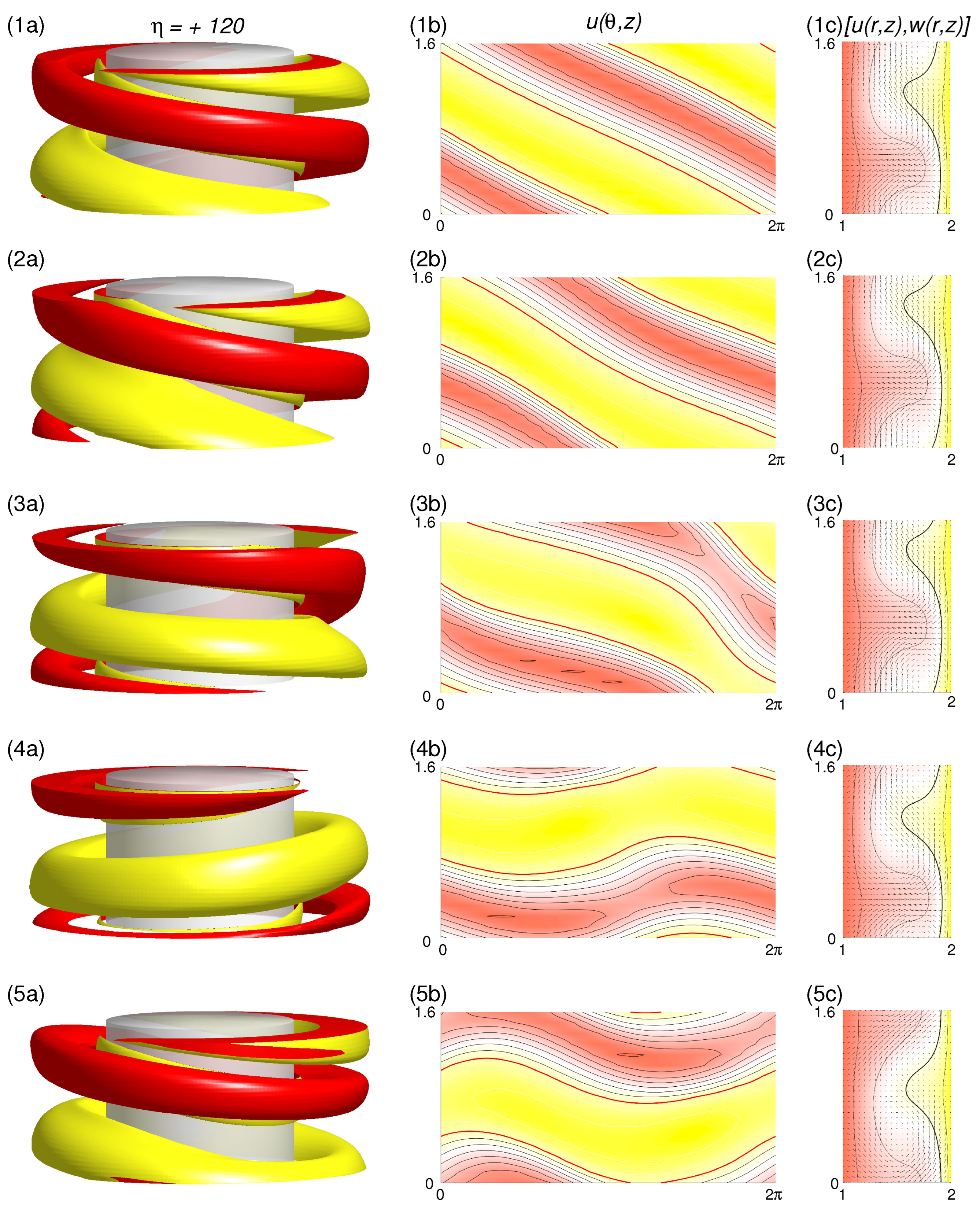 Fluids 07 00336 g012 Fluids 07 00336 g012