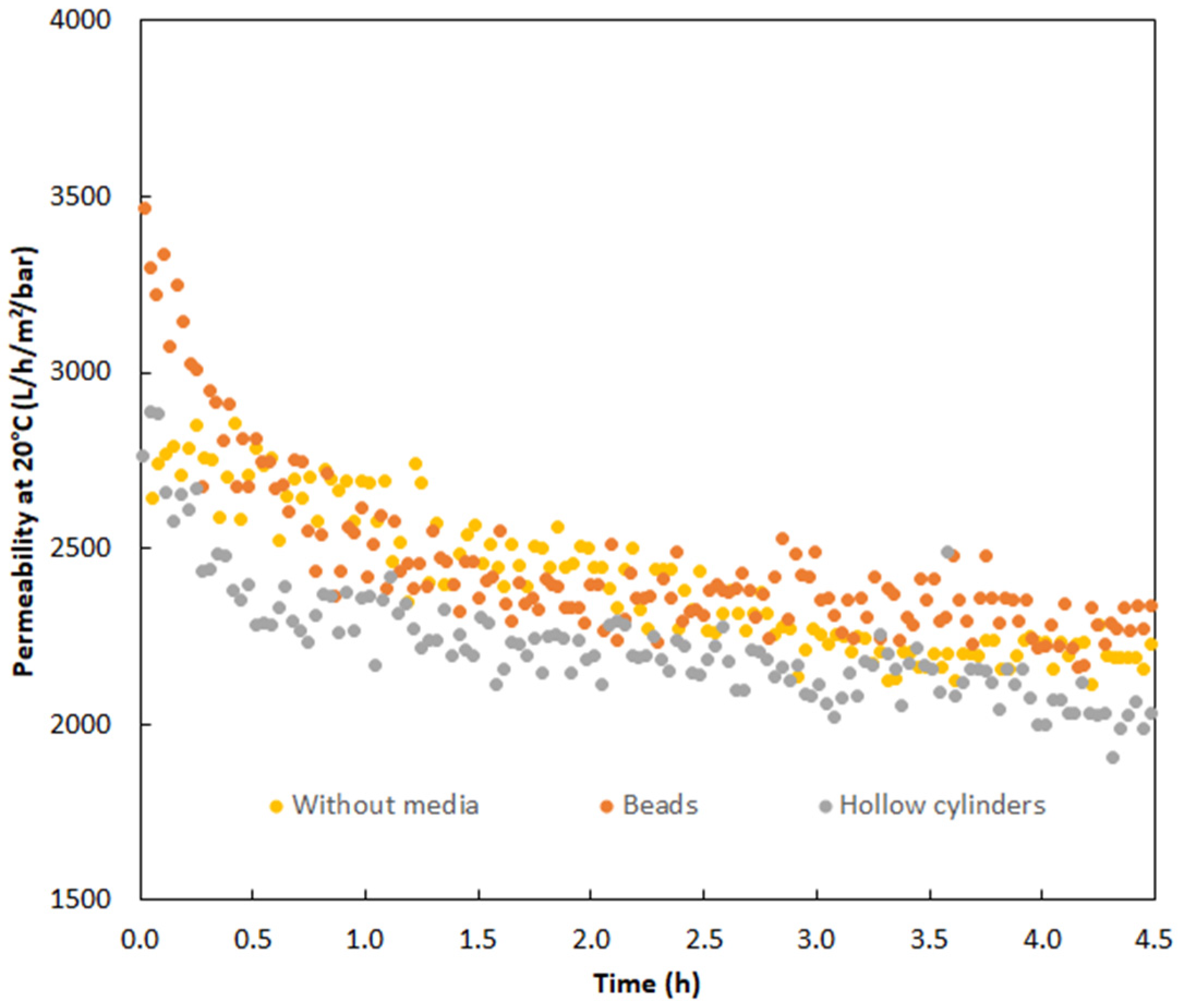 Fluids 07 00338 g011 Fluids 07 00338 g011
