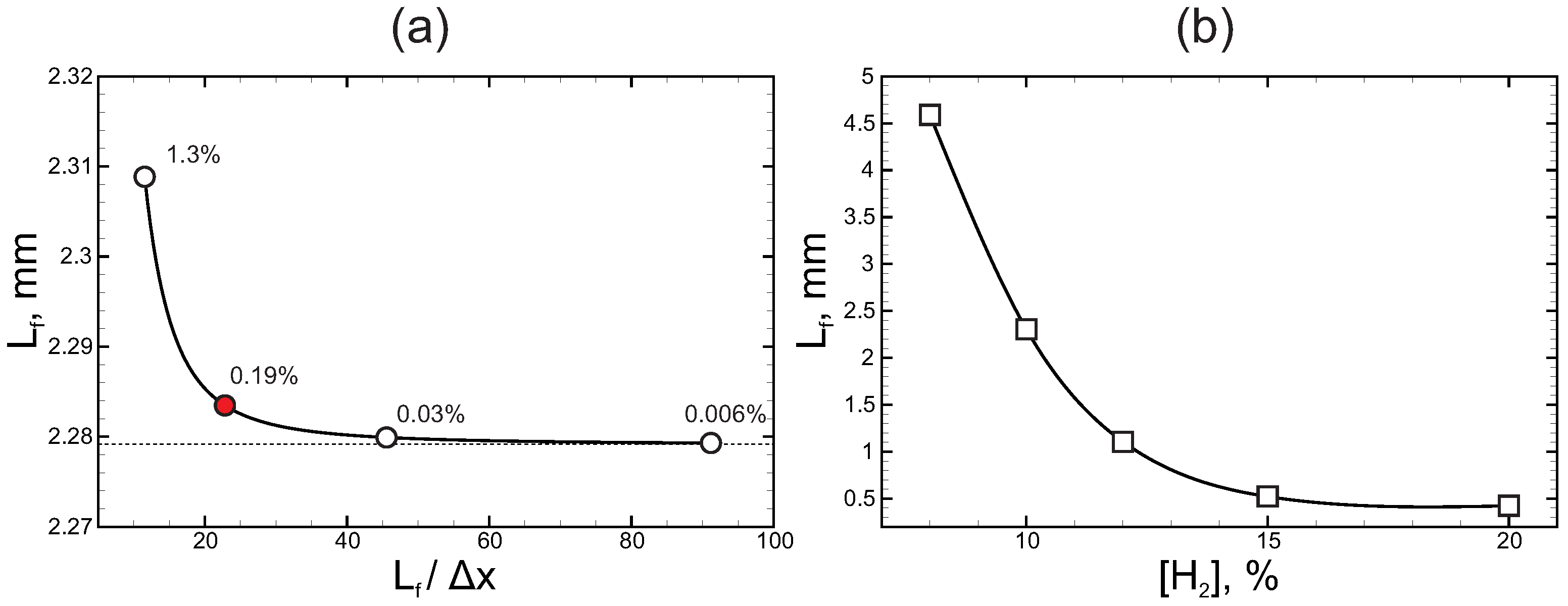 Fluids 07 00343 g001 Fluids 07 00343 g001