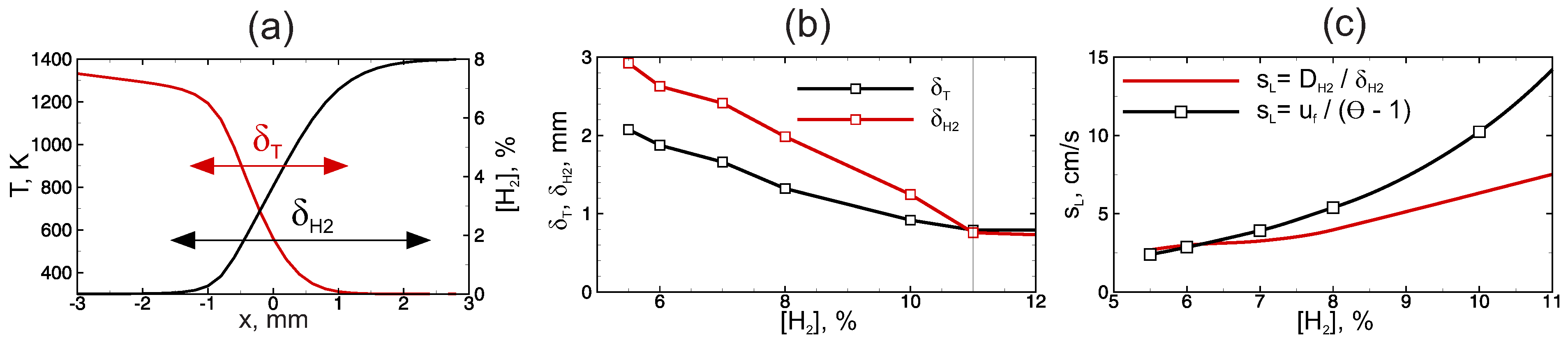 Fluids 07 00343 g003 Fluids 07 00343 g003