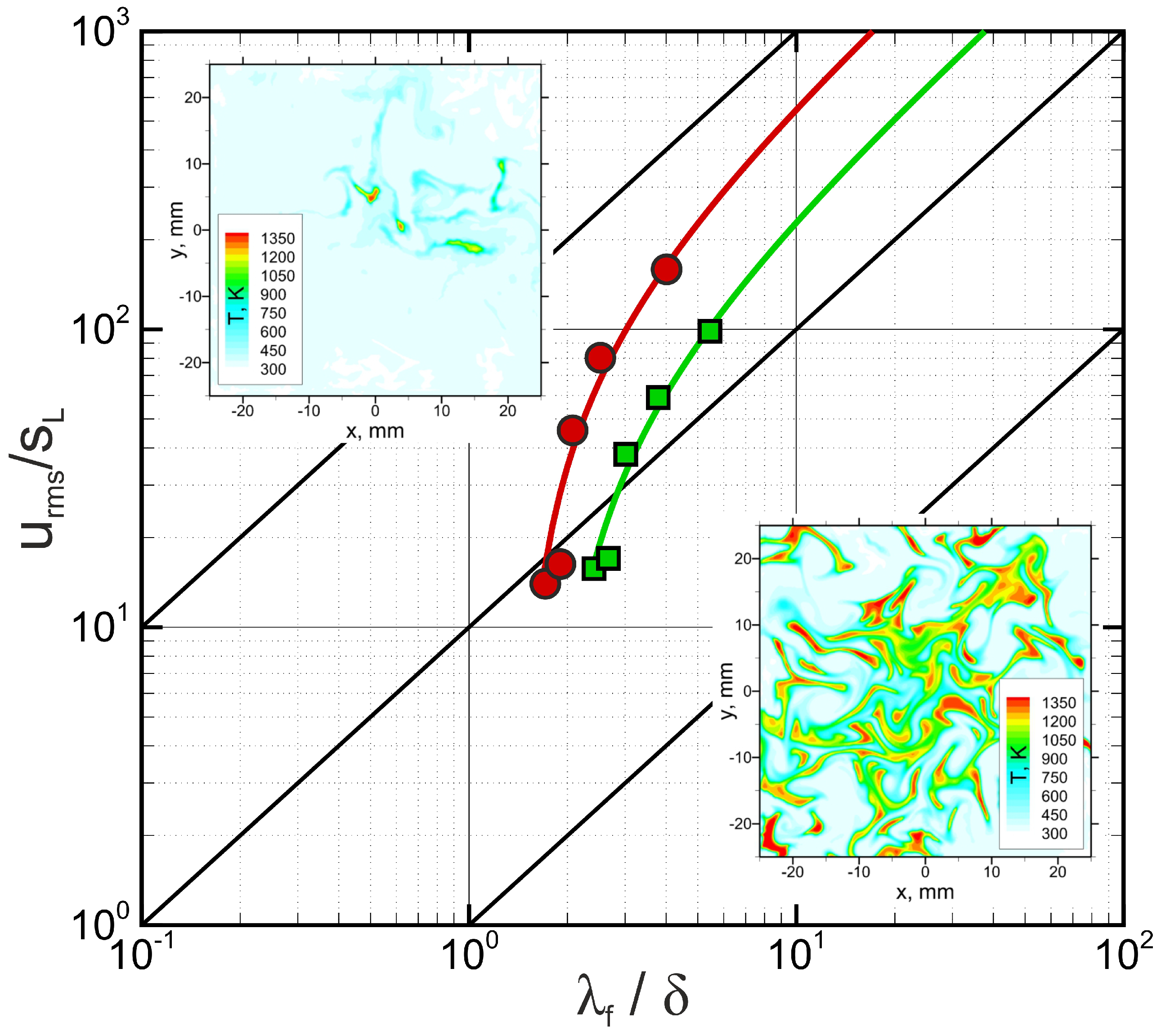 Fluids 07 00343 g004 Fluids 07 00343 g004
