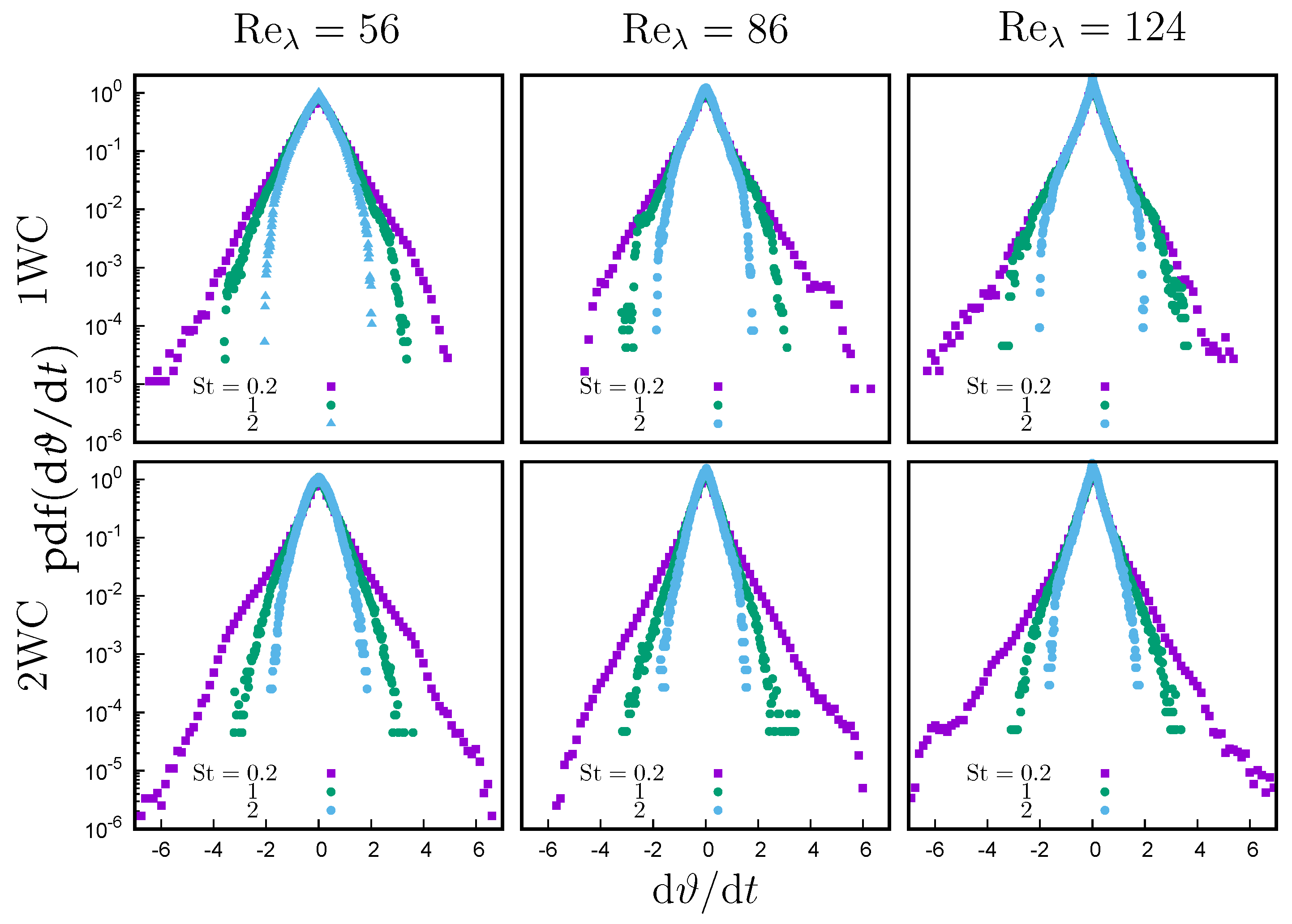 Fluids 07 00345 g009
