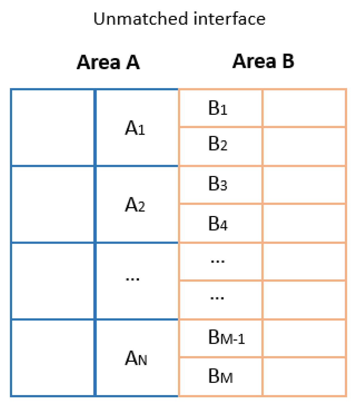 Fluids 07 00346 g006