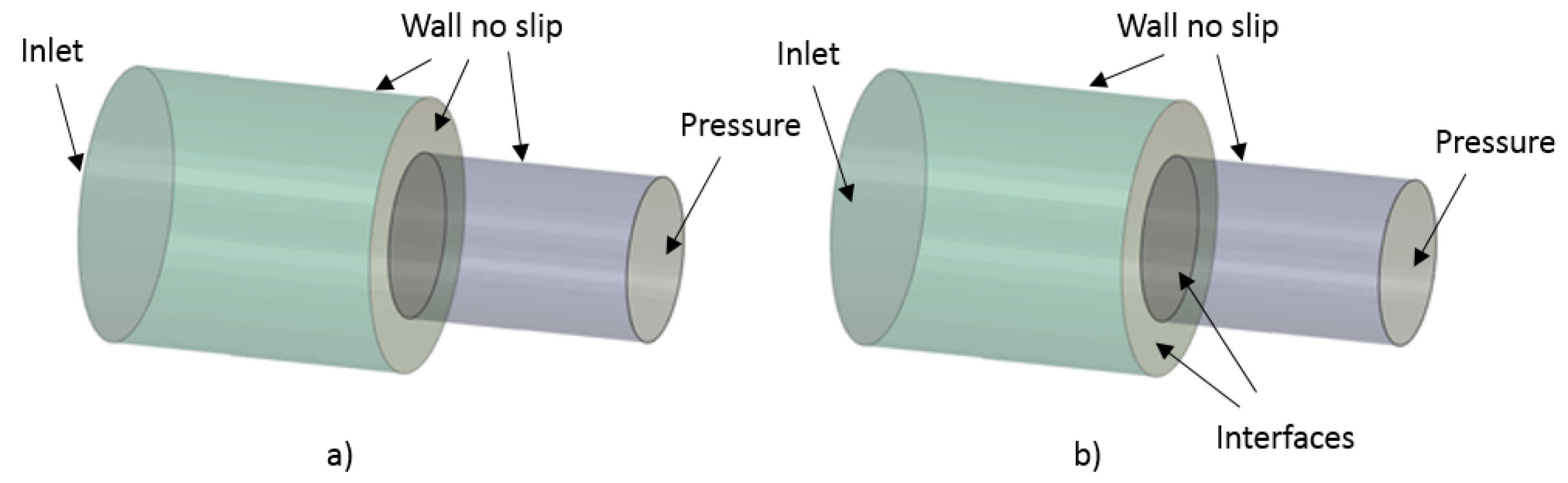 Fluids 07 00346 g009
